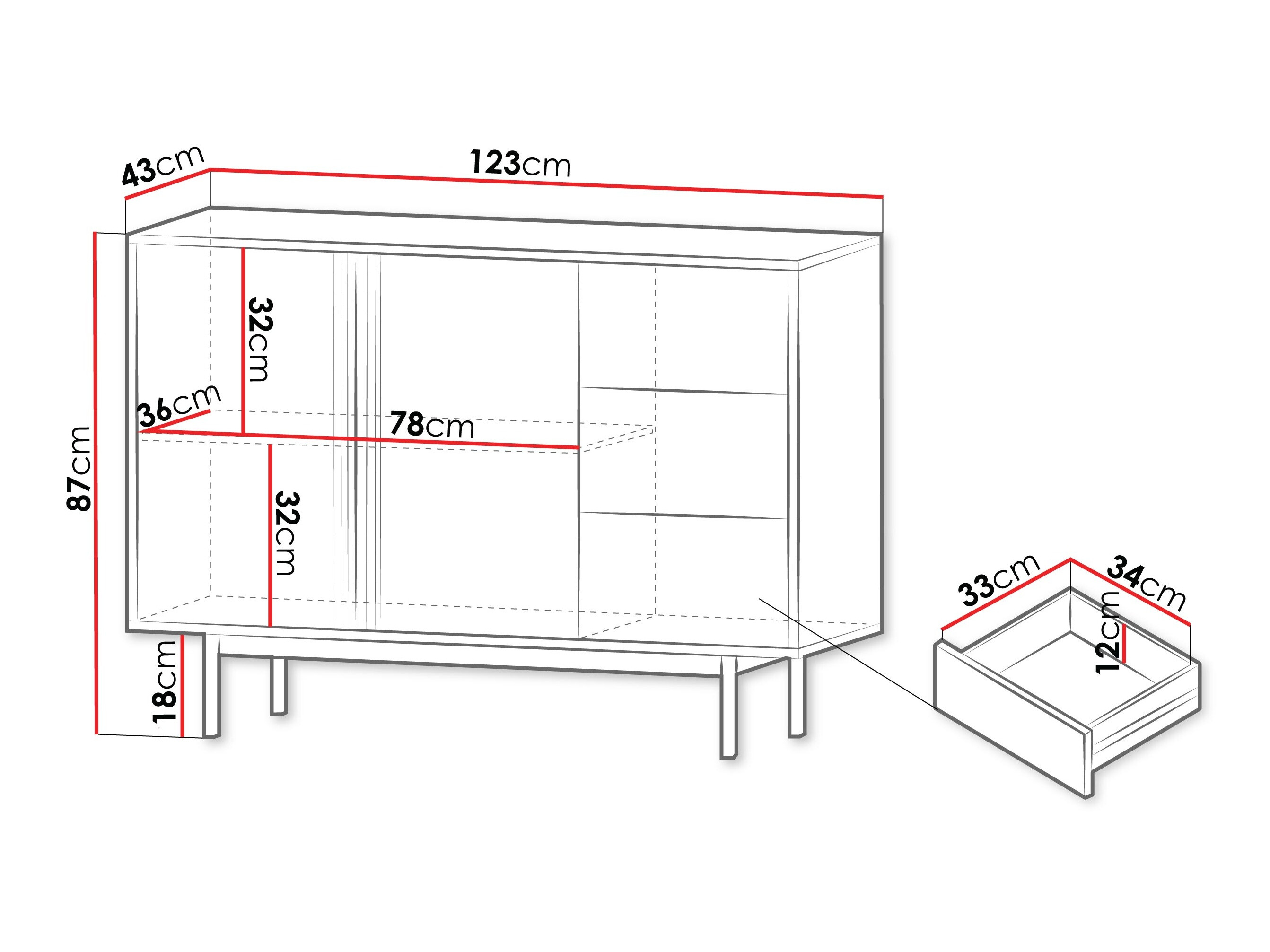Komoda Levali 106 (Prašno zelena)