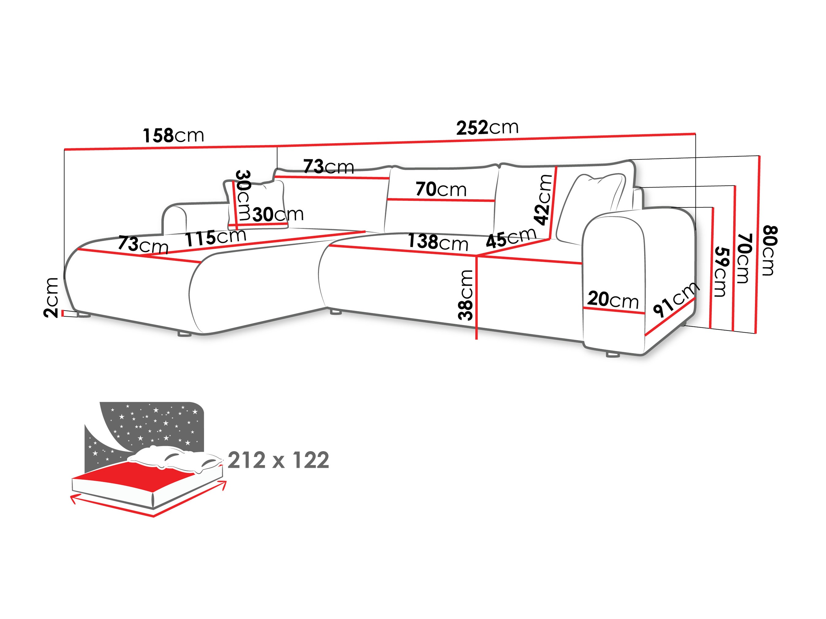 Kotna garnitura Comfivo 449 (Poso 100)