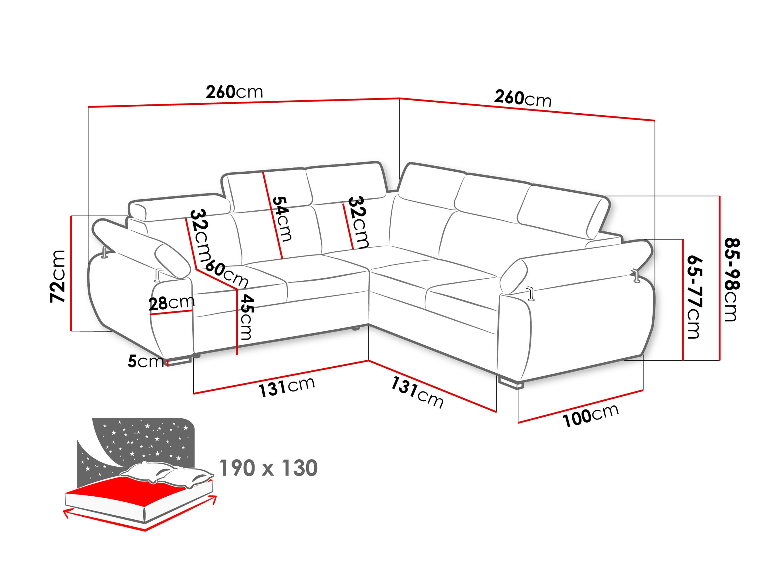 Kotna garnitura Columbus 215 (Aragon 93)