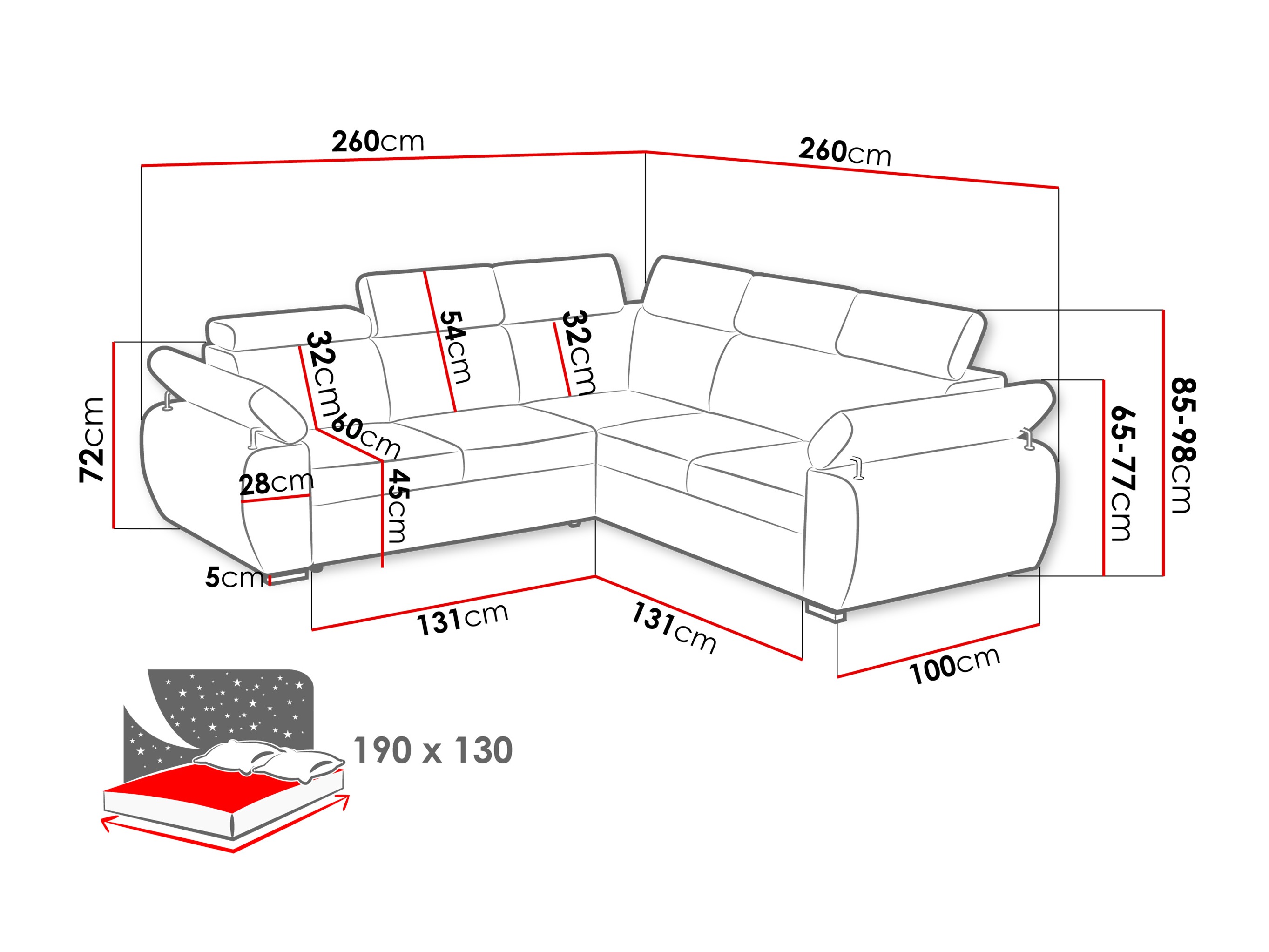 Kotna garnitura Columbus 215 (Kronos 22)