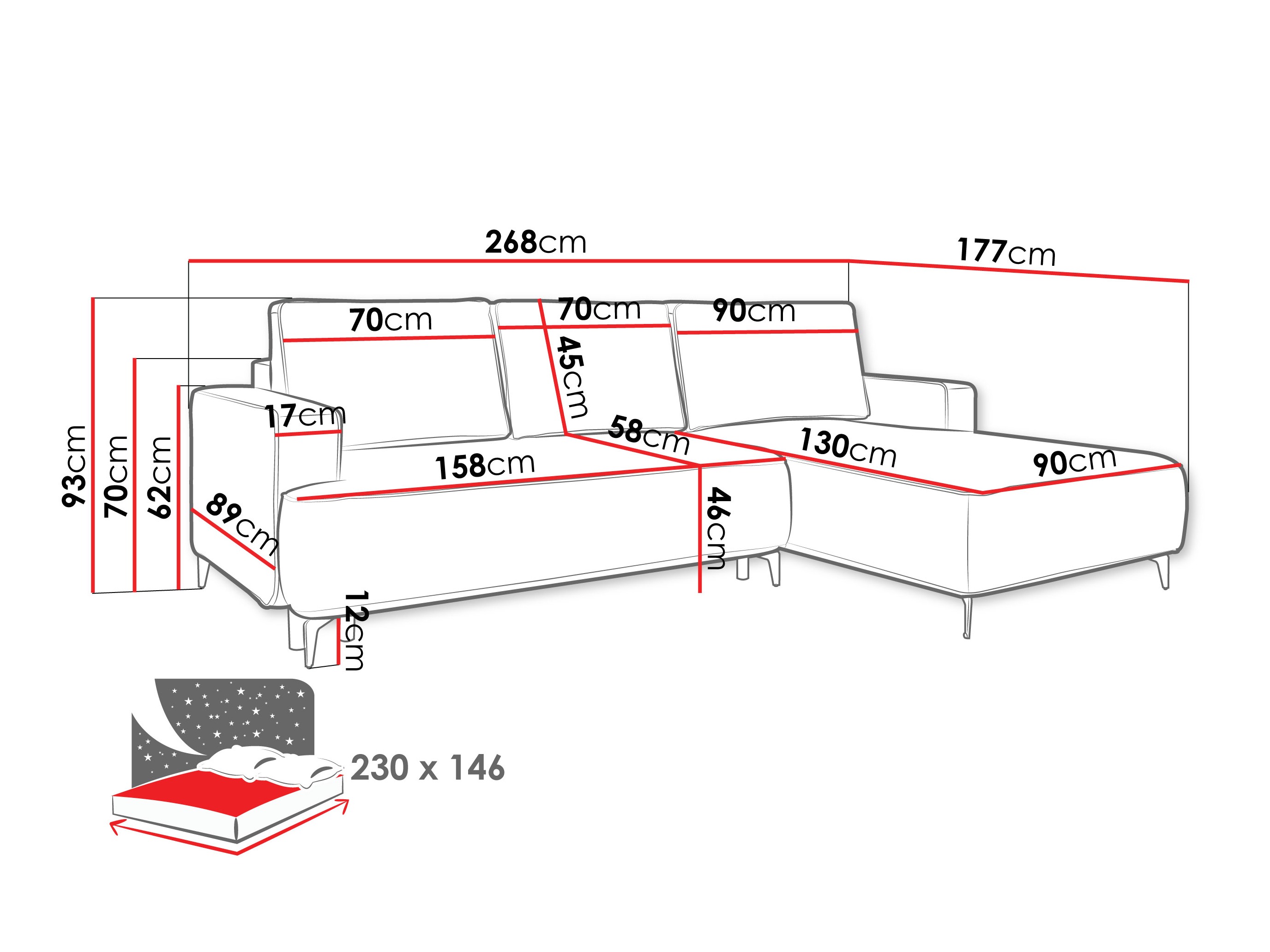 Kotna garnitura ComfiDream Lyraion (Castel 15)