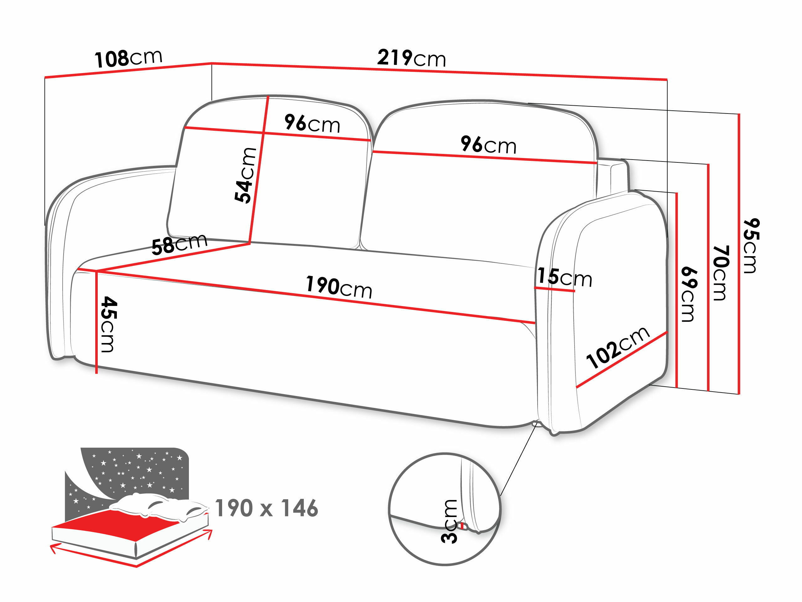 Raztegljiv kavč ComfiDream Lumena (Cremona 52)