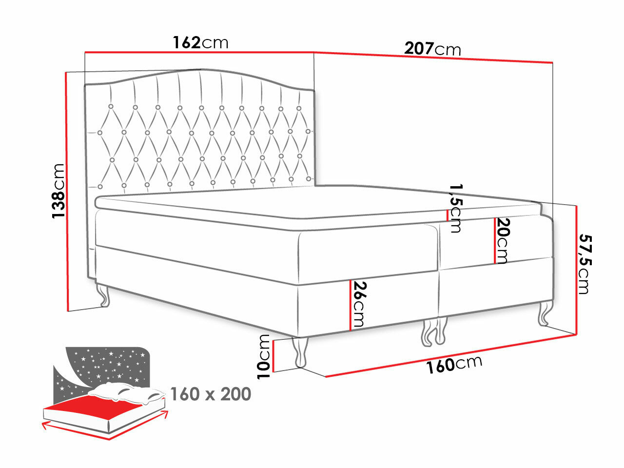 Boxspring postelja Urbs (Kronos 02)