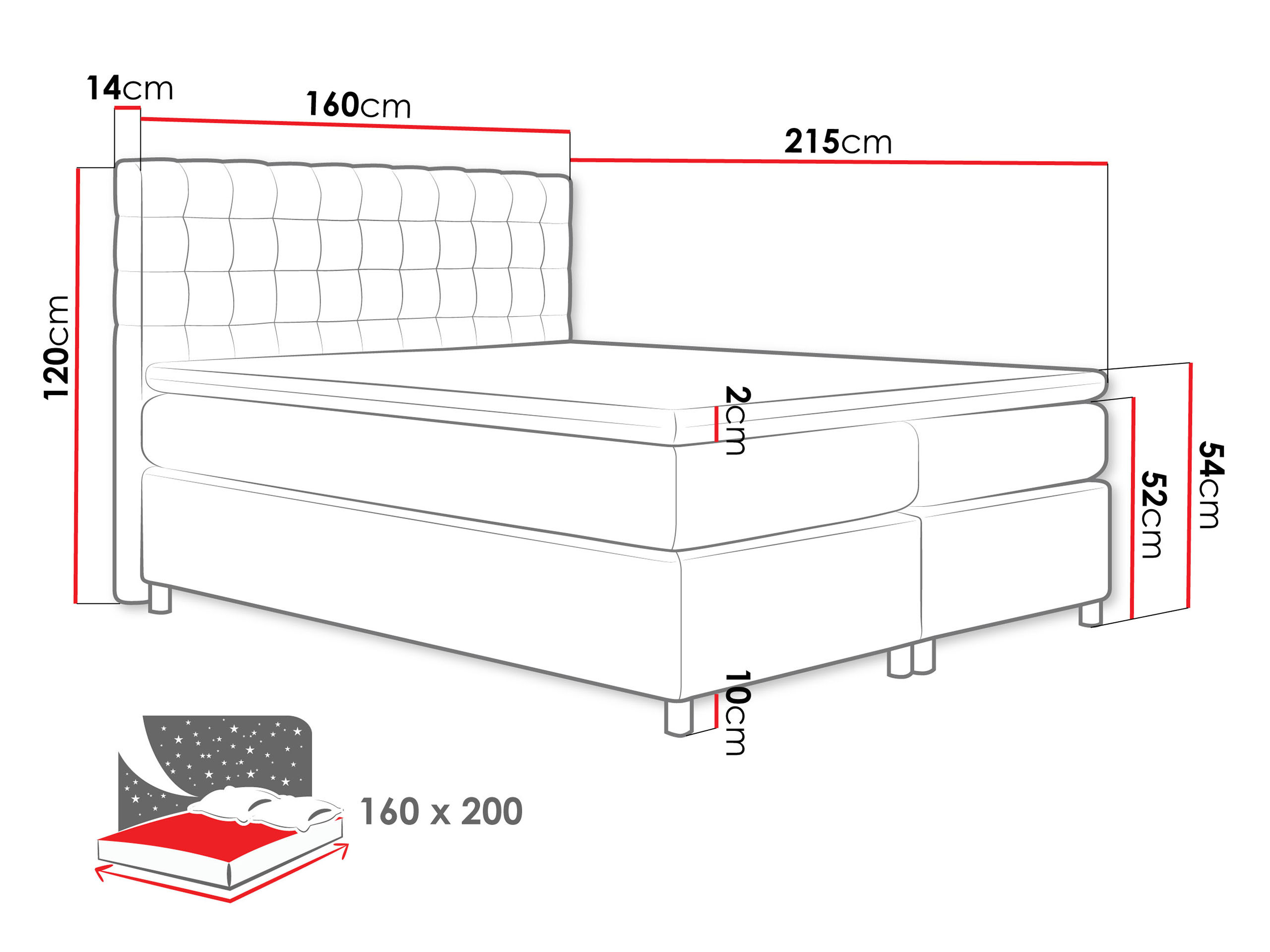 Boxspring postelja Signum (Ikar 05)