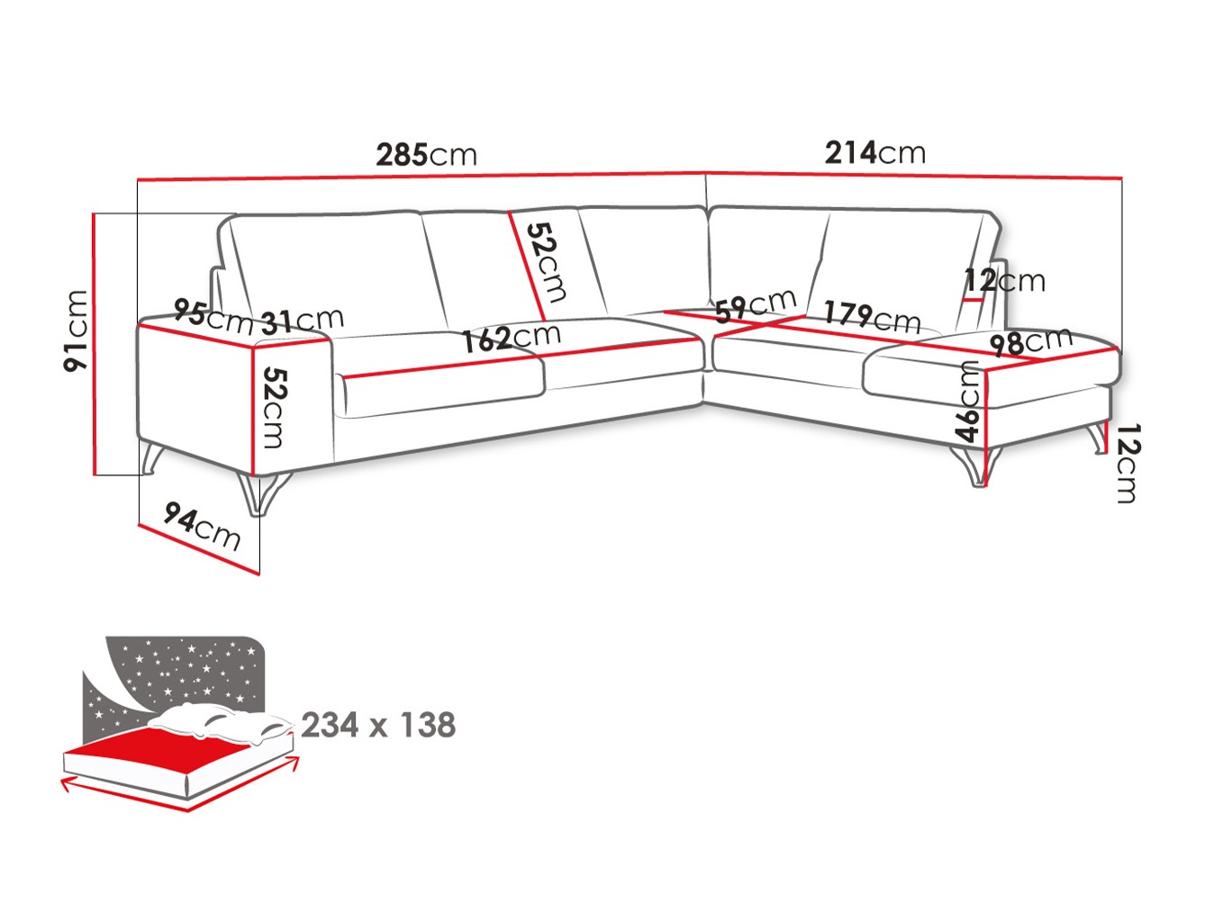 Kotna garnitura ComfiDream 112 (Verita 03)