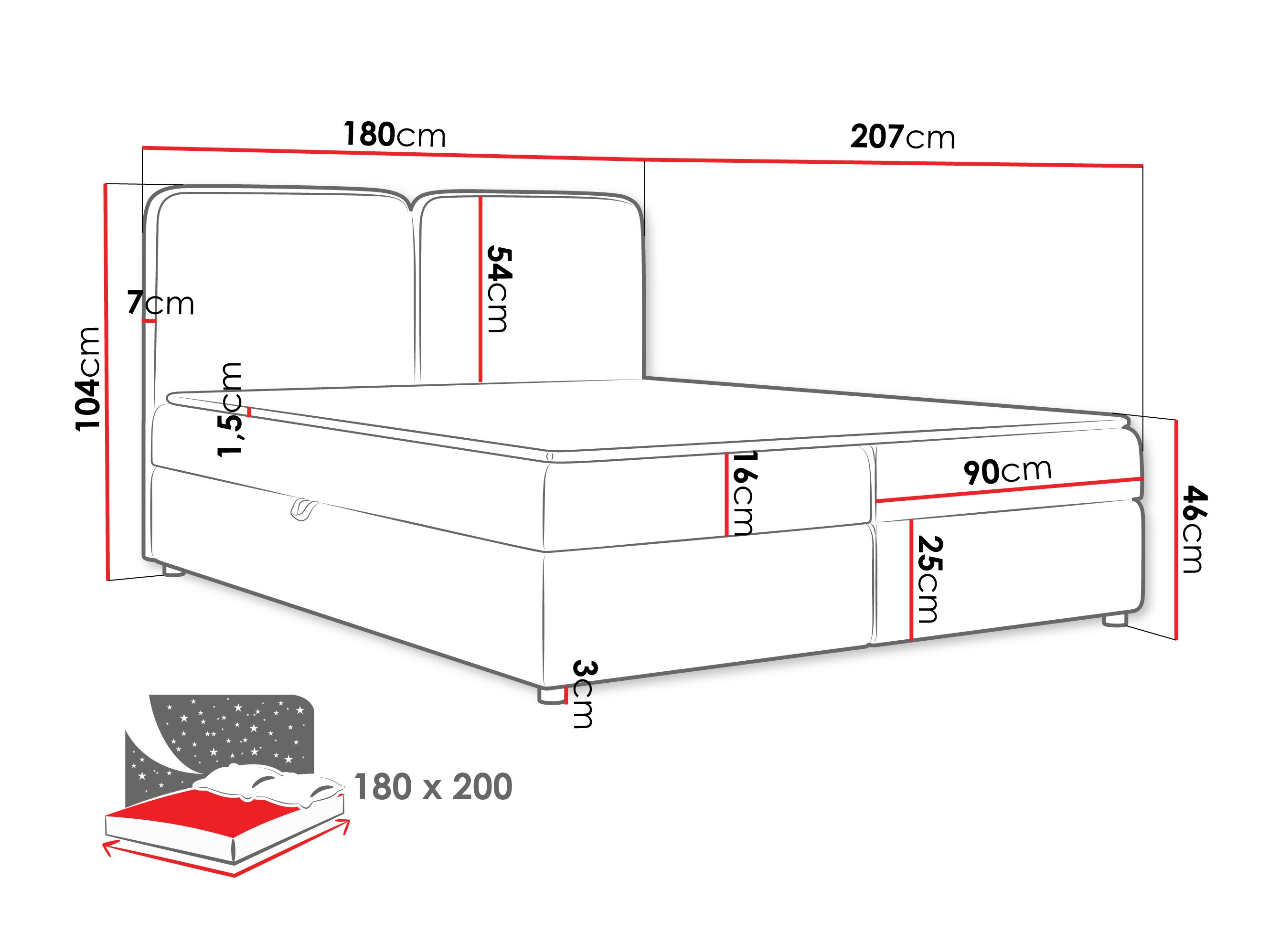 Boxspring postelja Stonecrest 109 (Taro 11)