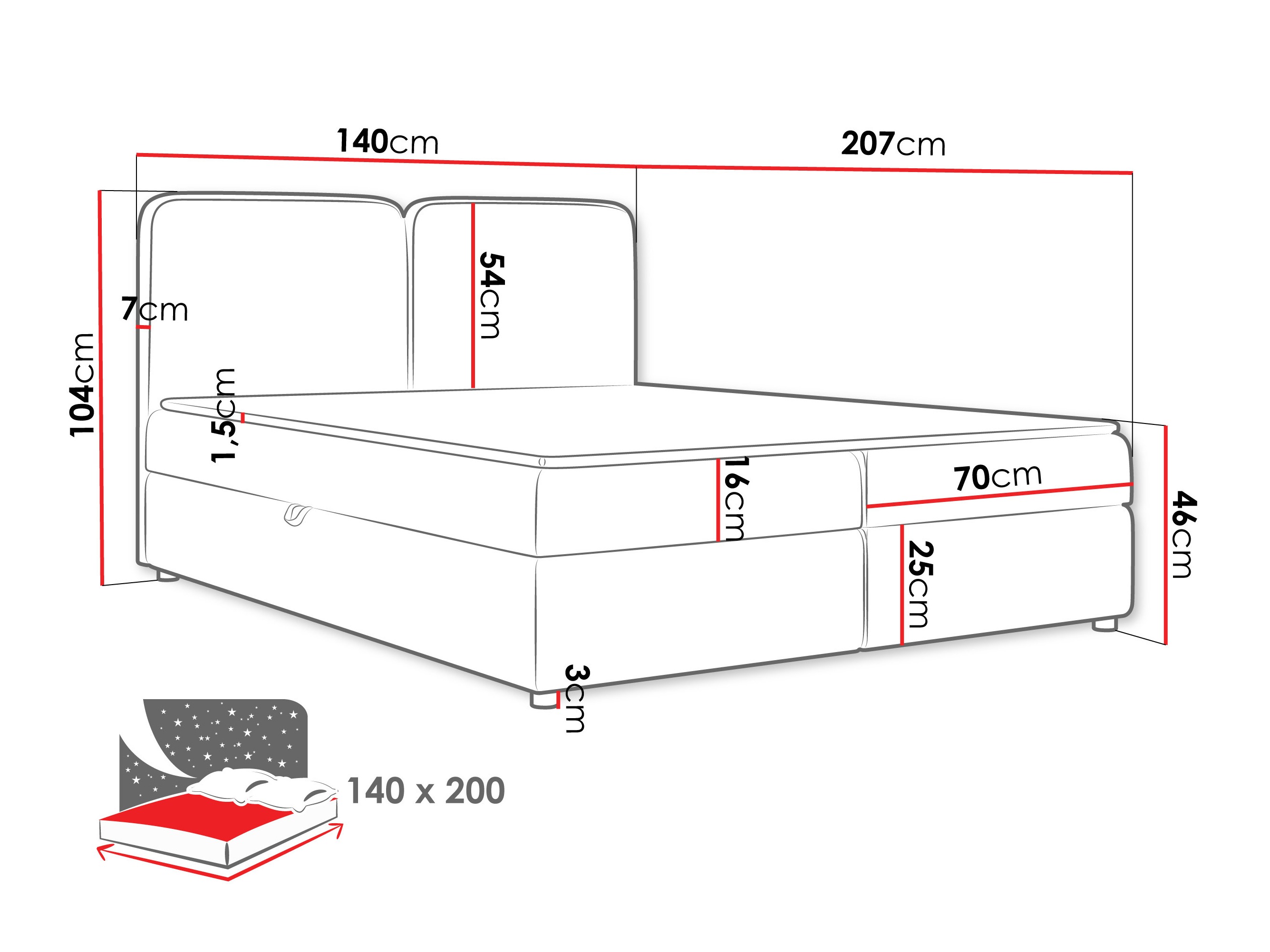 Boxspring postelja Stonecrest 109 (Taro 98)