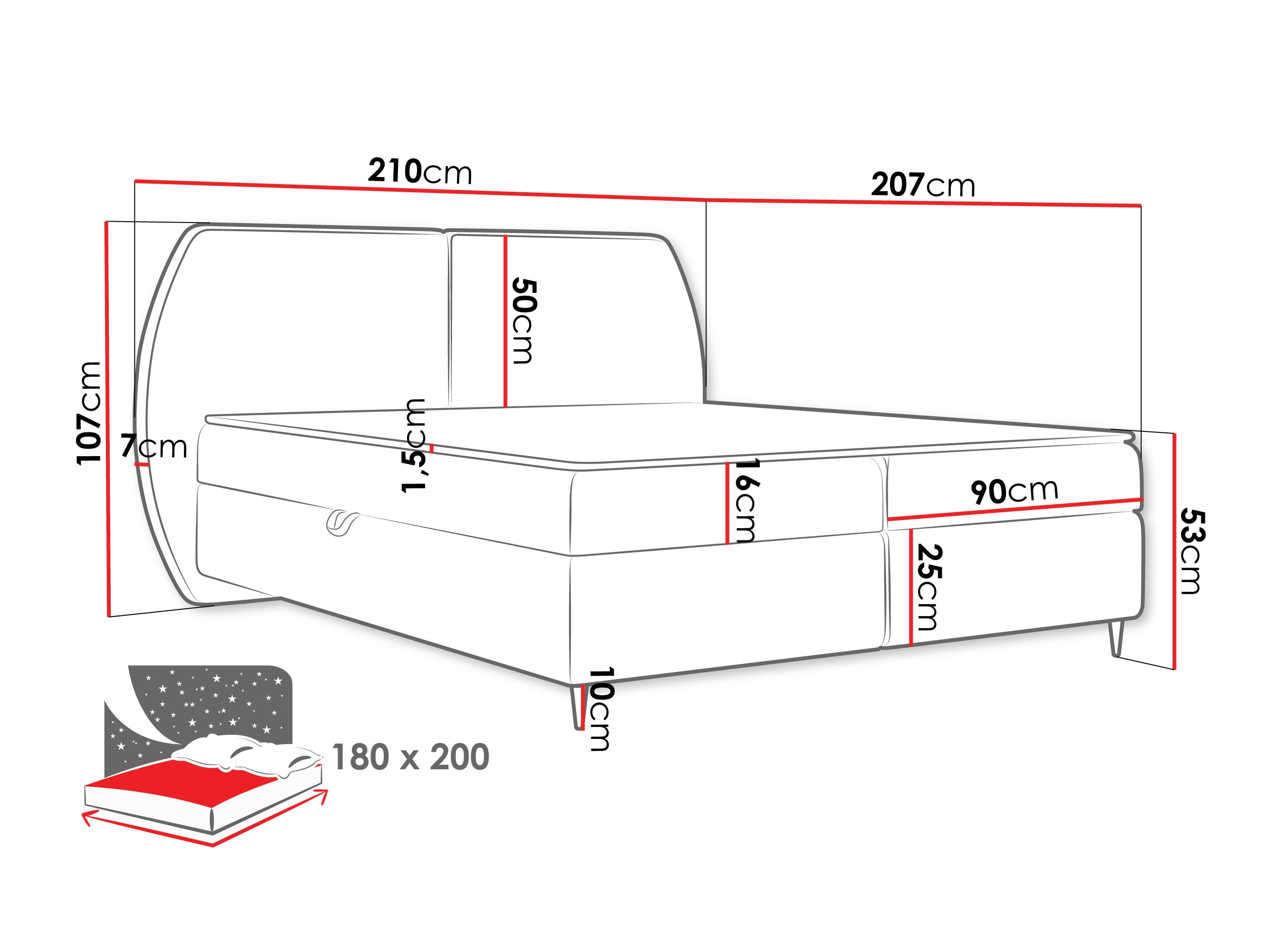 Boxspring postelja Stonecrest 110 (Wave 05)