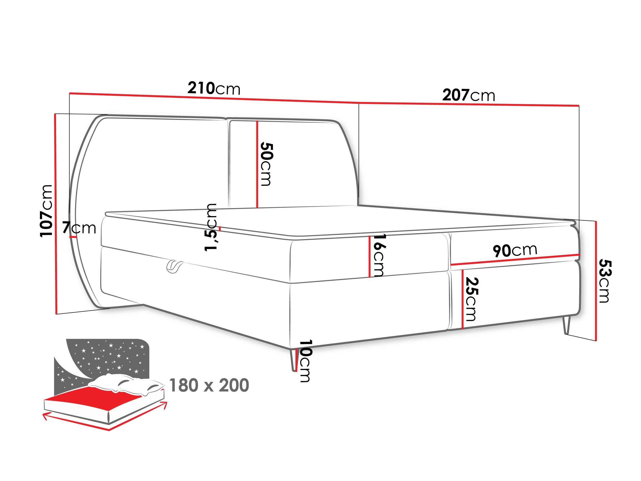 Boxspring postelja Stonecrest 110 (Wave 09)