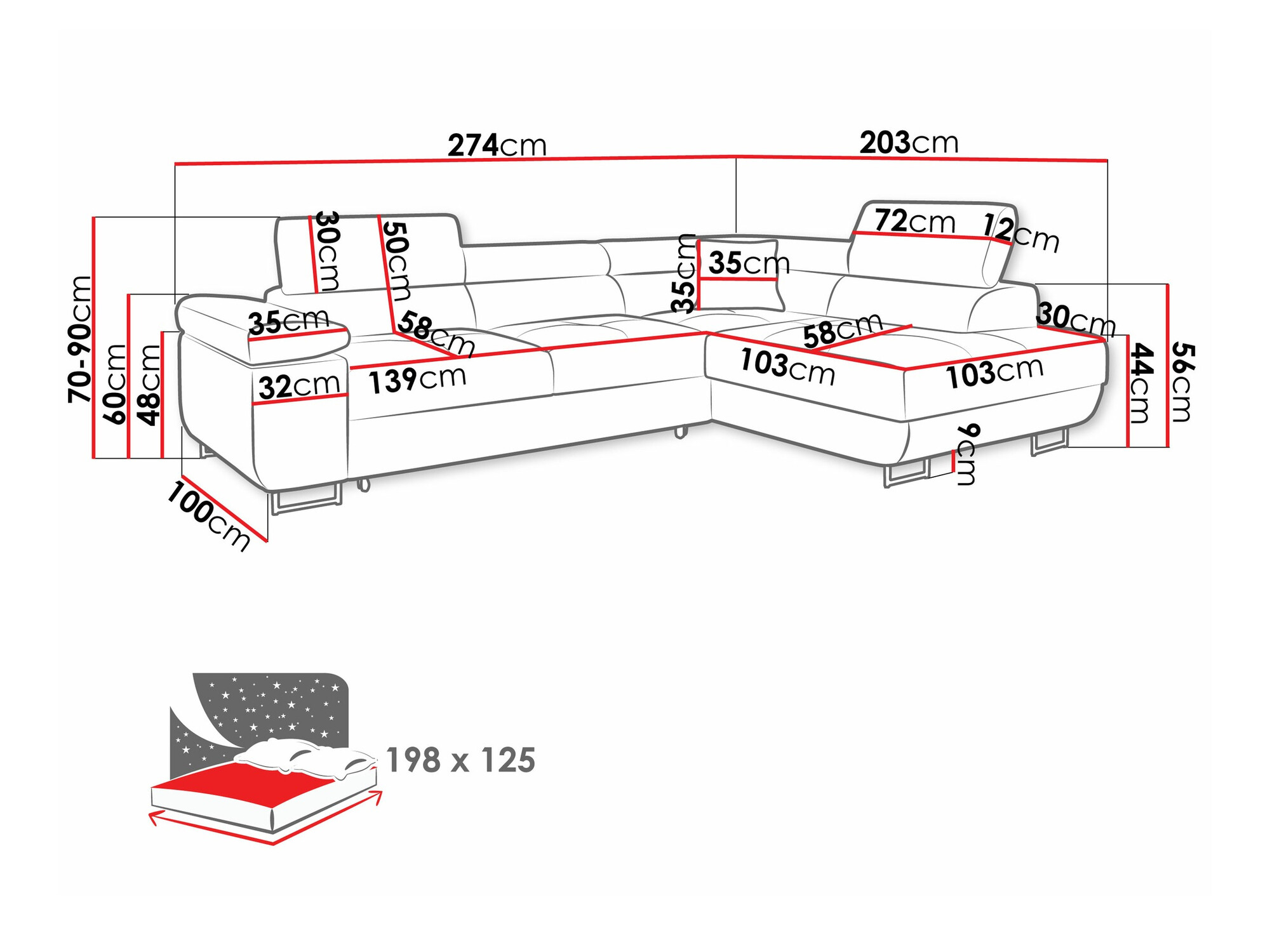 Kotna garnitura SL5145