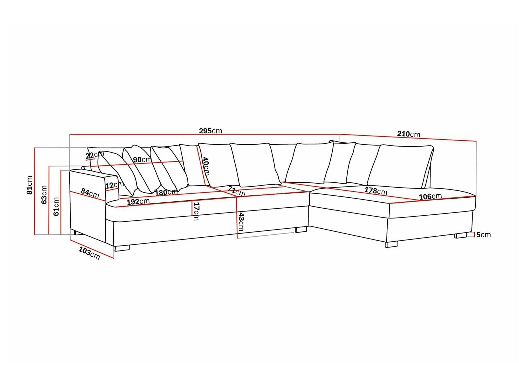 Kotna garnitura SL5188 s poškodovano embalažo