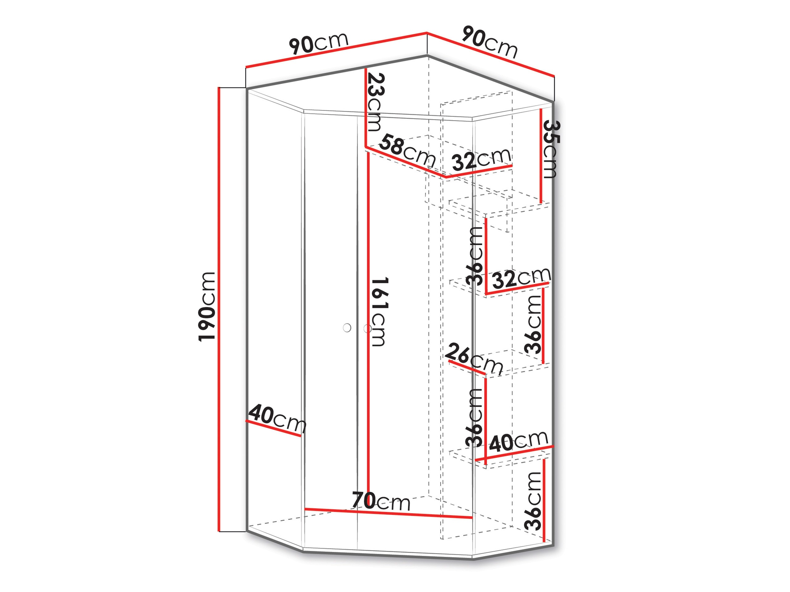 Kotna omara Tesmonu 101