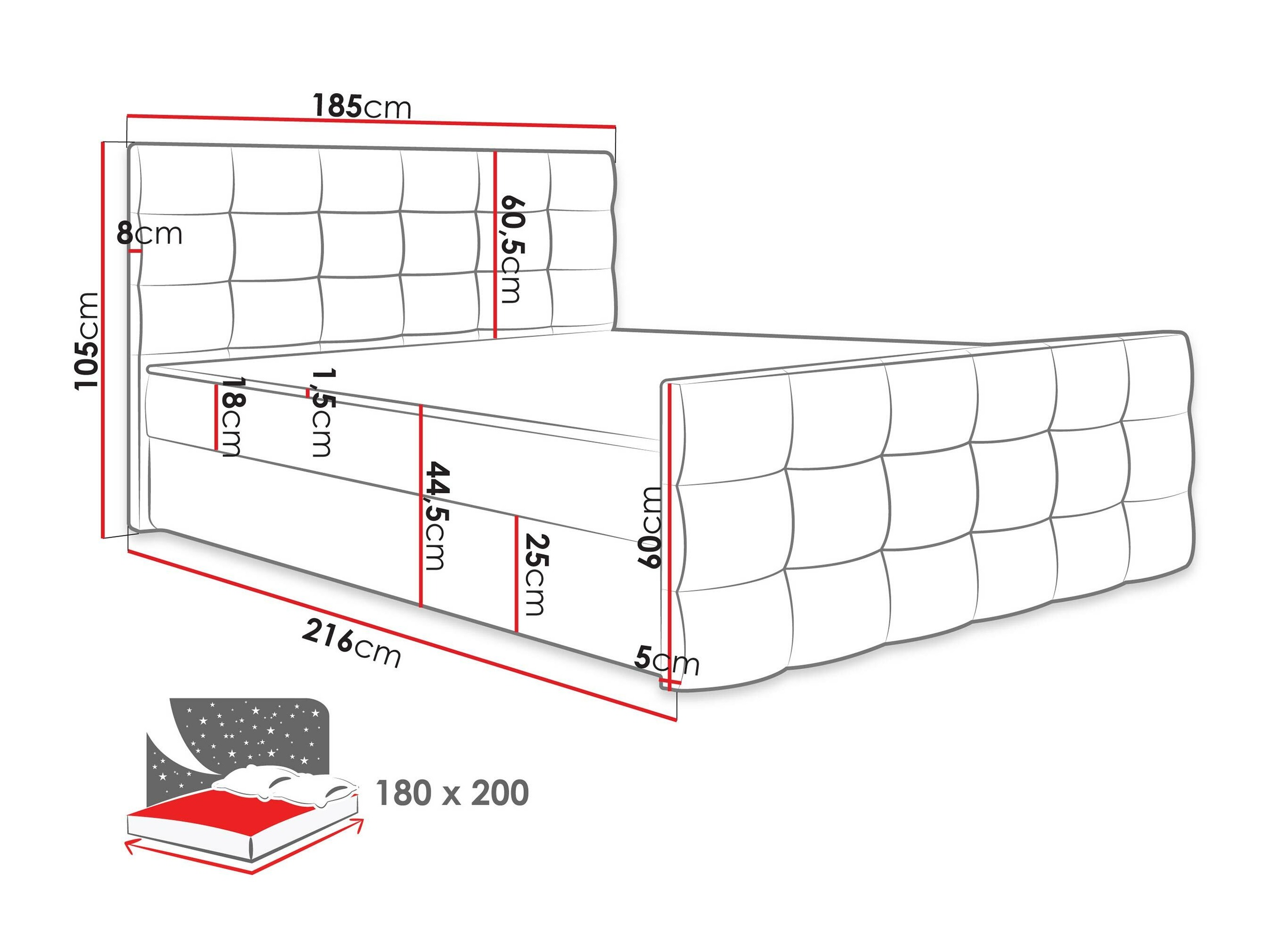 Boxspring postelja Memphis 113 (Rico 19)
