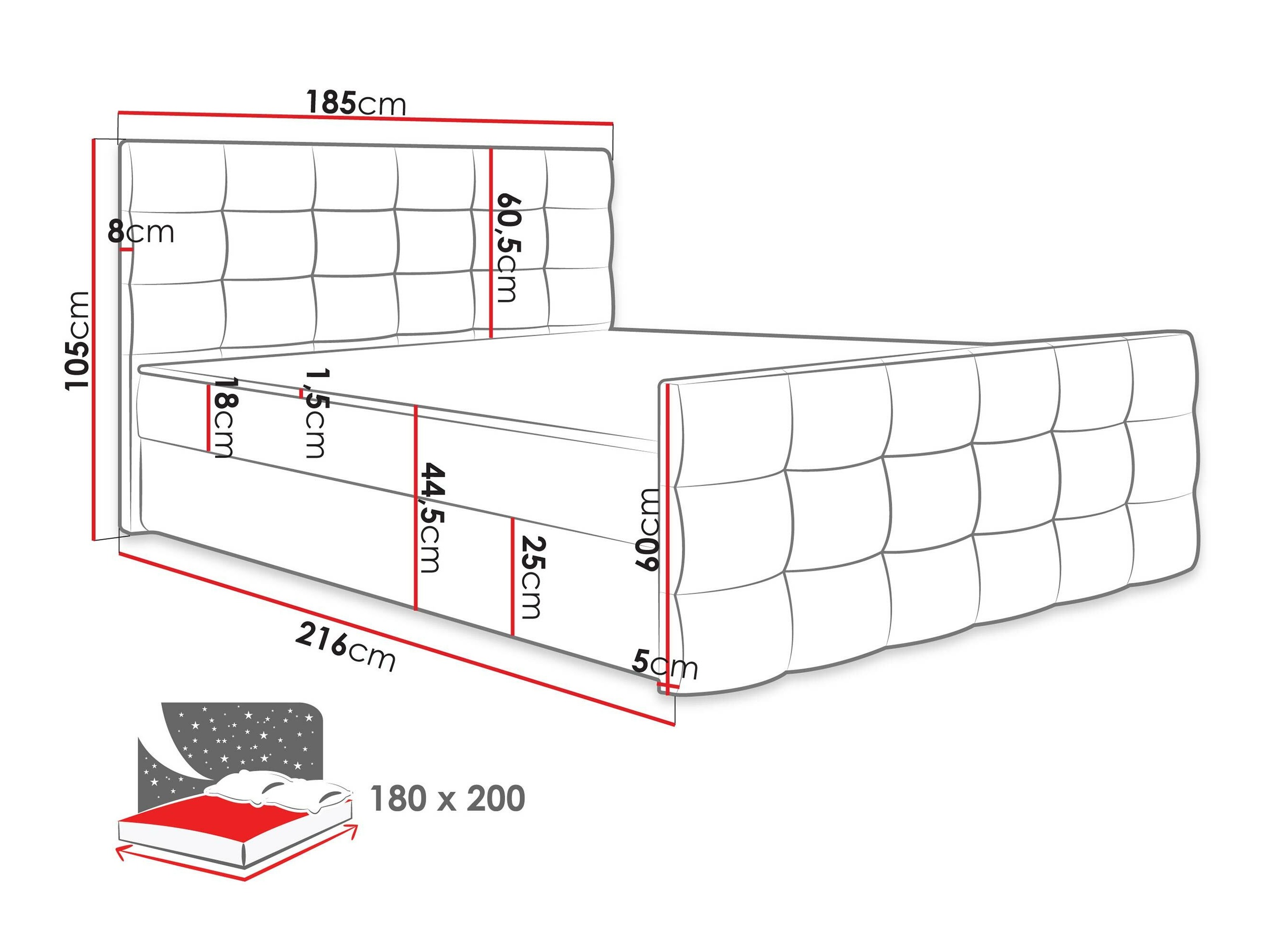 Boxspring postelja Memphis 113 (Rico 20)