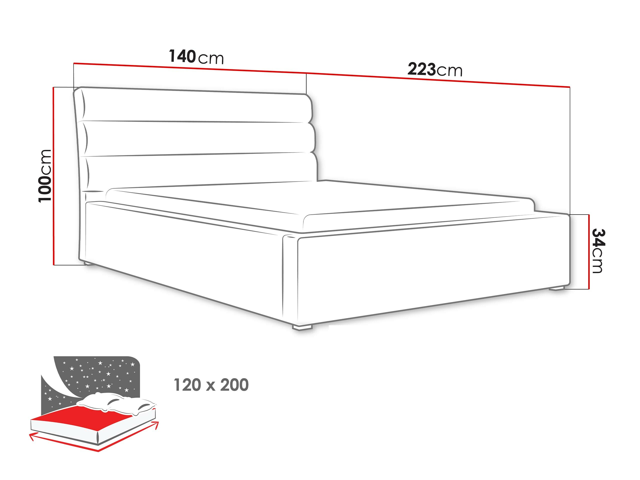 Postelja Pomona 108 (Victoria 14 869)