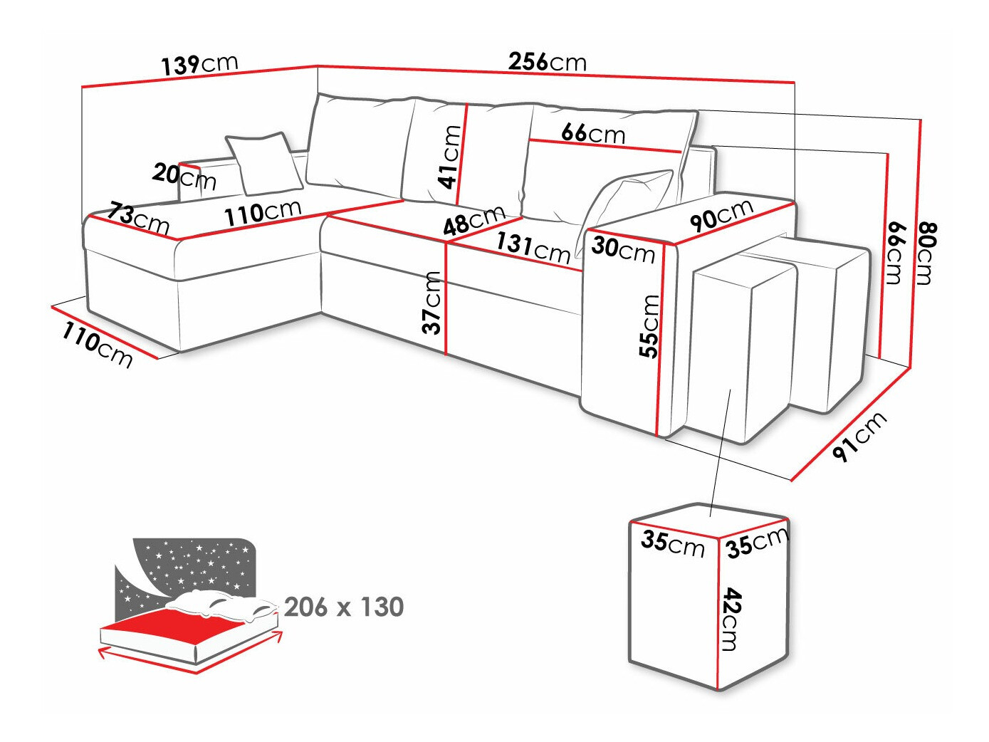 Kotna garnitura SL5295 s poškodovano embalažo