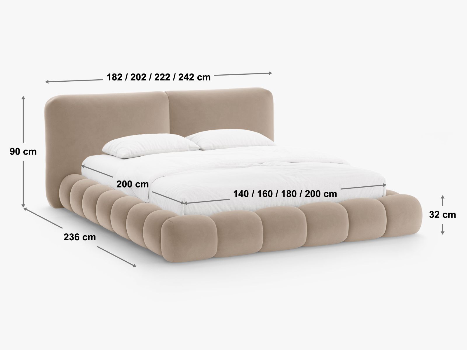Postelja Beckley 330 (Perfect Harmony 90)