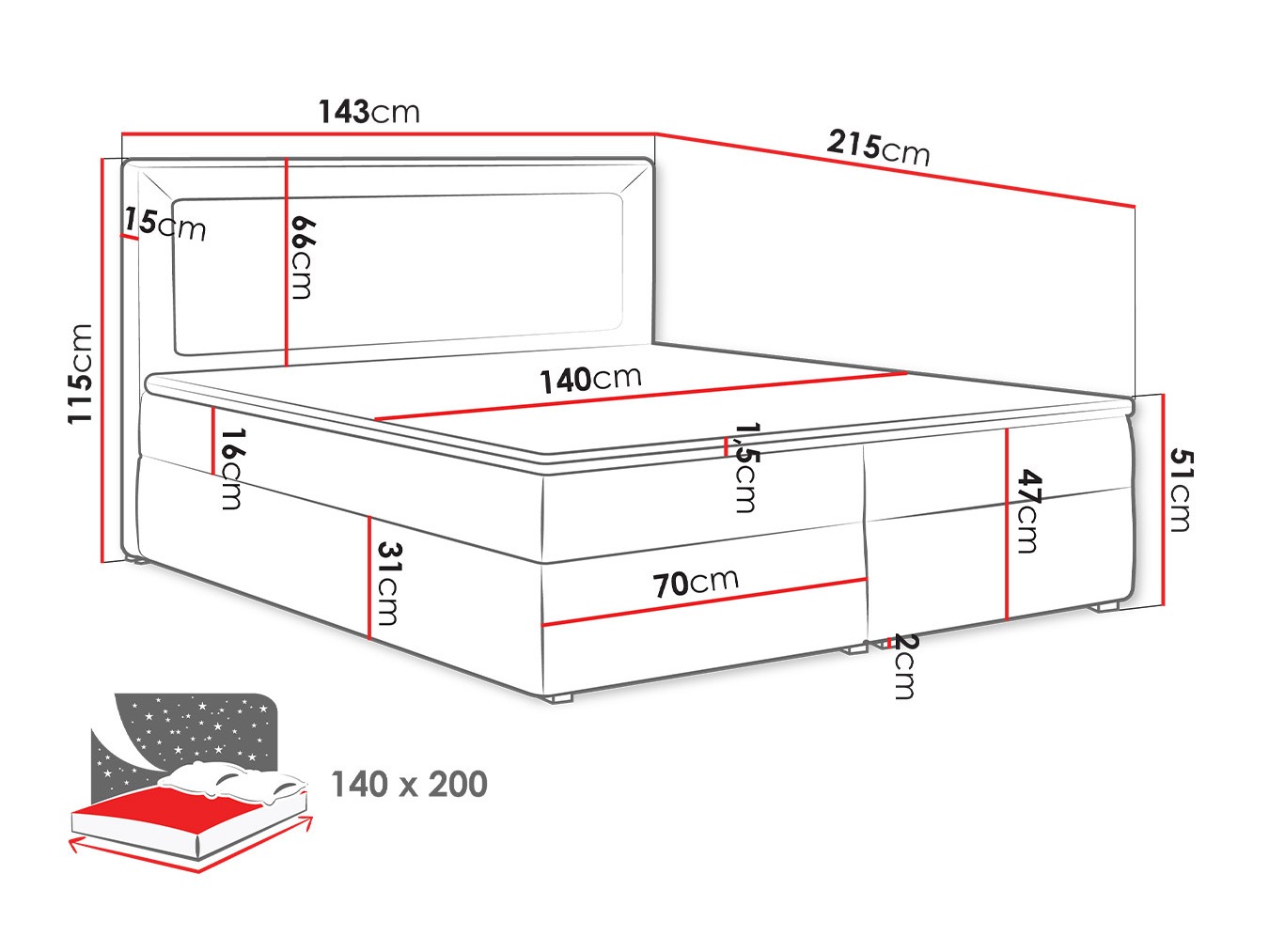 Boxspring postelja Pomona 112 (Victoria 14 853)