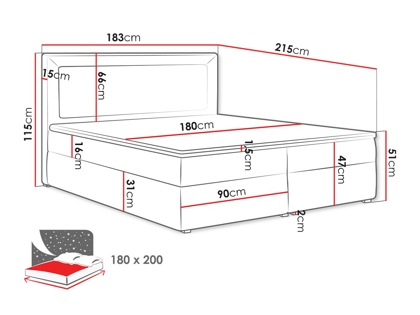 Boxspring postelja Pomona 112 (Victoria 14 864)