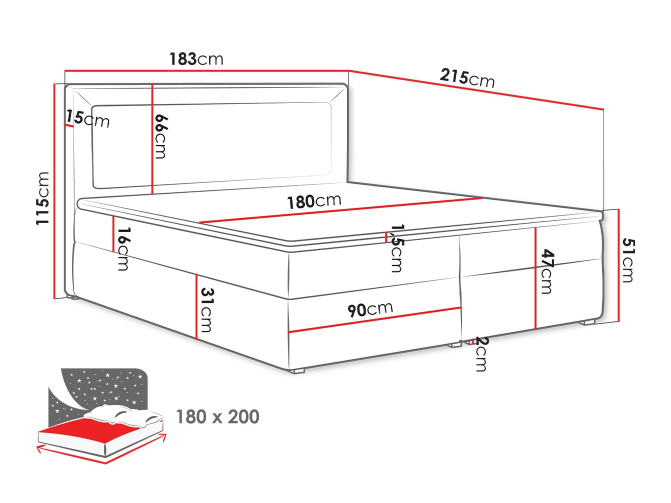 Boxspring postelja Pomona 112 (Victoria 14 865)