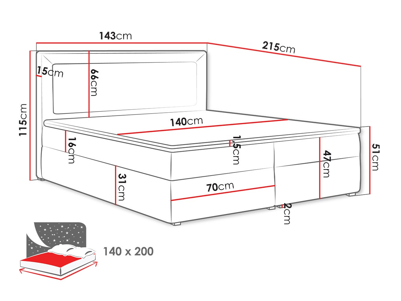 Boxspring postelja Pomona 112 (Victoria 14 866)