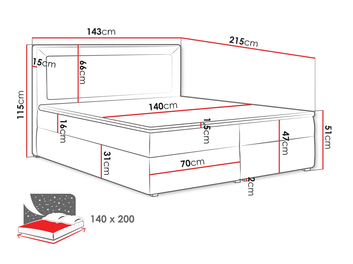 Boxspring postelja Pomona 112 (Victoria 14 869)