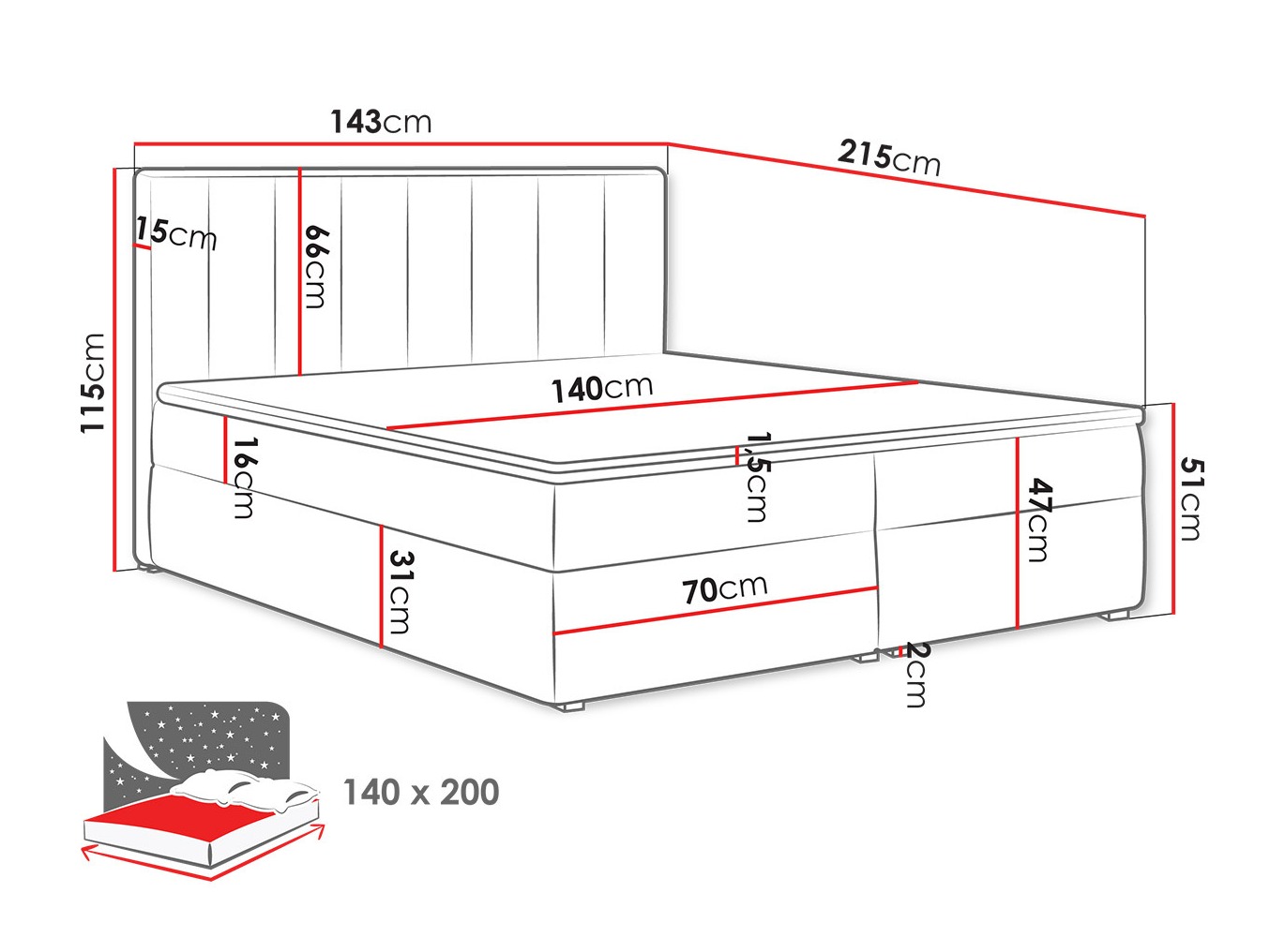Boxspring postelja Pomona 116 (Magic žamet 2213)