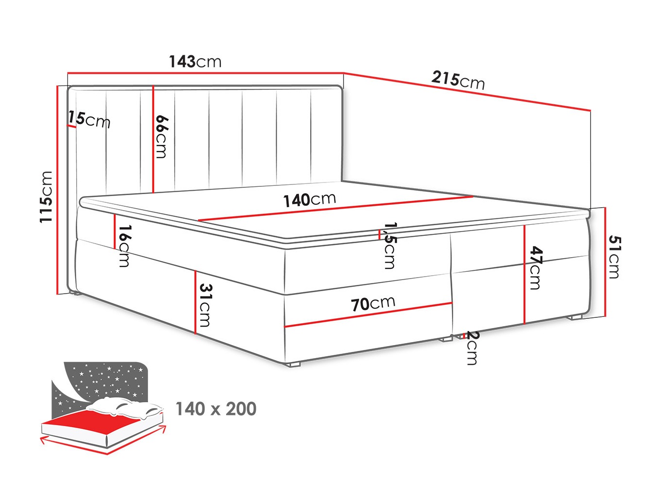 Boxspring postelja Pomona 116 (Magic žamet 2225)