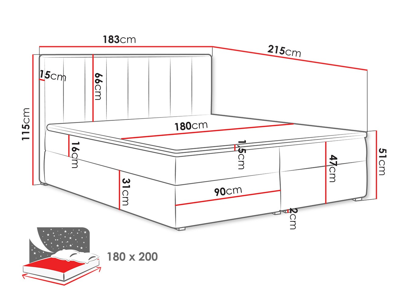 Boxspring postelja Pomona 116 (Magic žamet 2225)