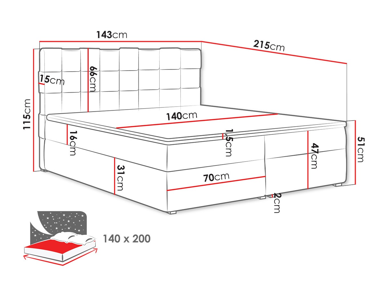Boxspring postelja Pomona 117 (Kronos 22)
