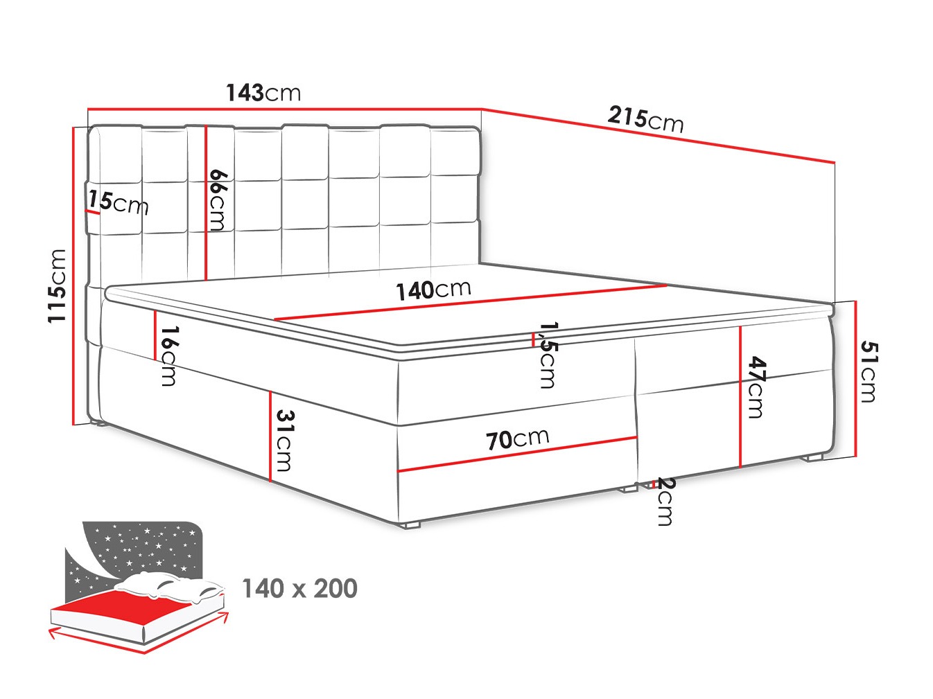 Boxspring postelja Pomona 117 (Paros 05)