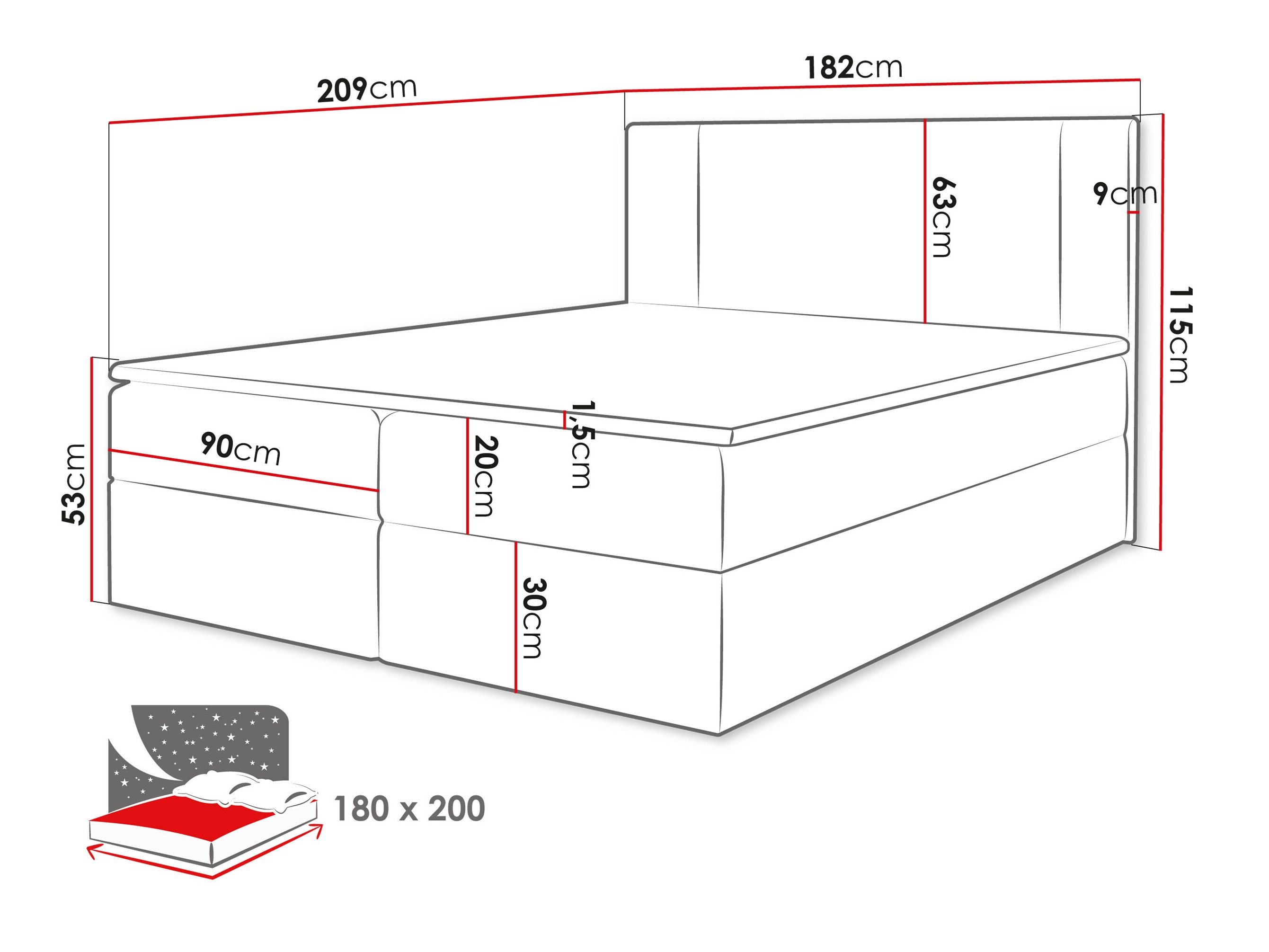 Boxspring postelja Zanesville 101 (Manila 16)