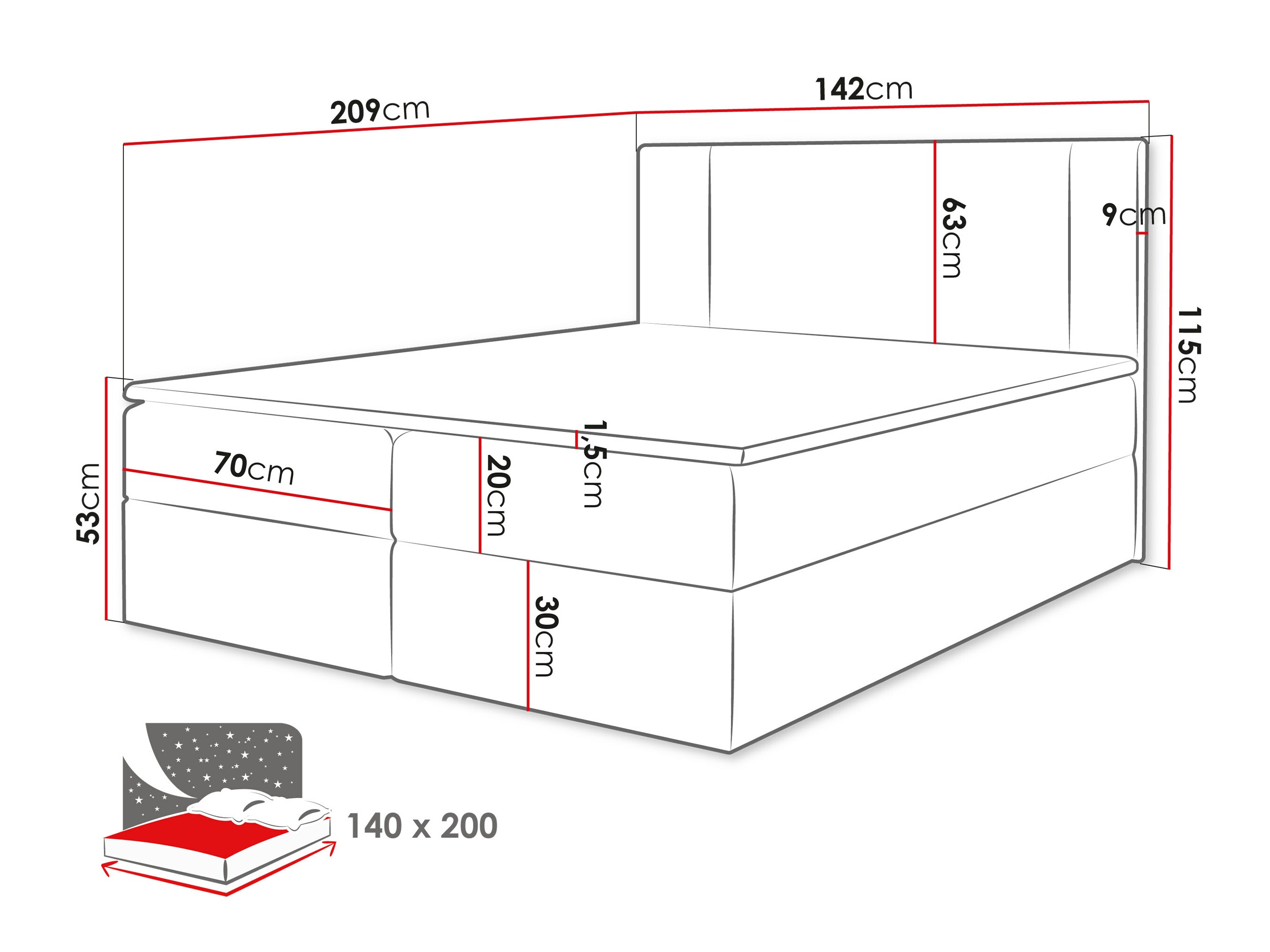 Boxspring postelja Zanesville 101 (Manila 18)