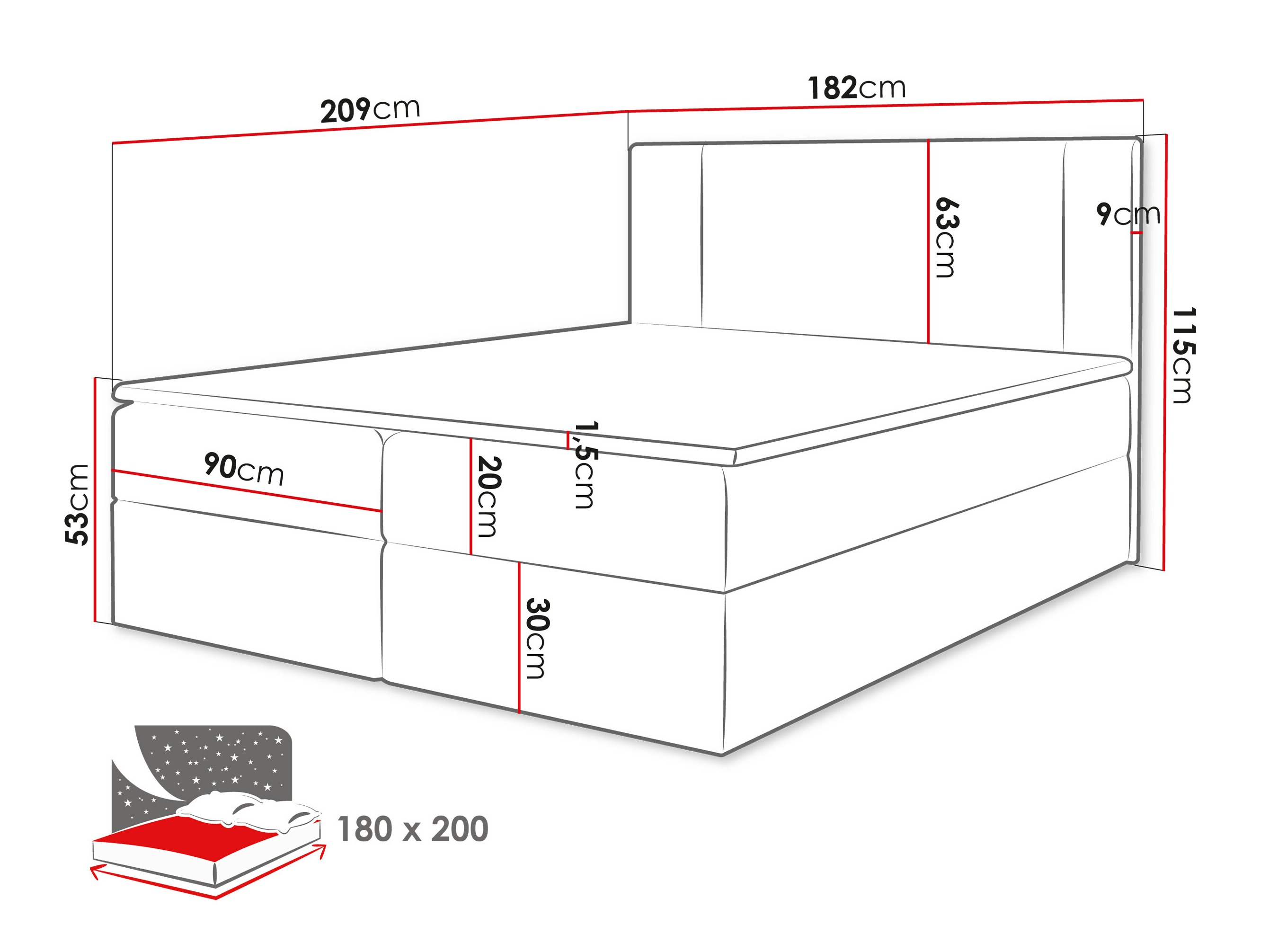 Boxspring postelja Zanesville 101 (Manila 35)