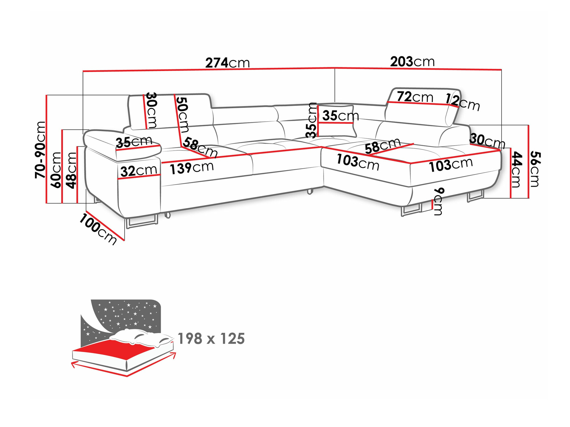 Kotna garnitura SL5370 s poškodovano embalažo