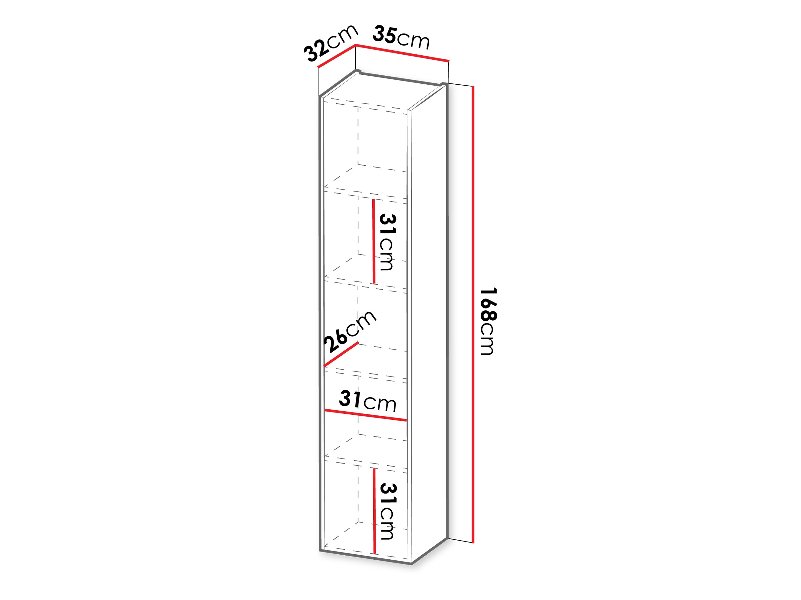 Stenska polica Donos