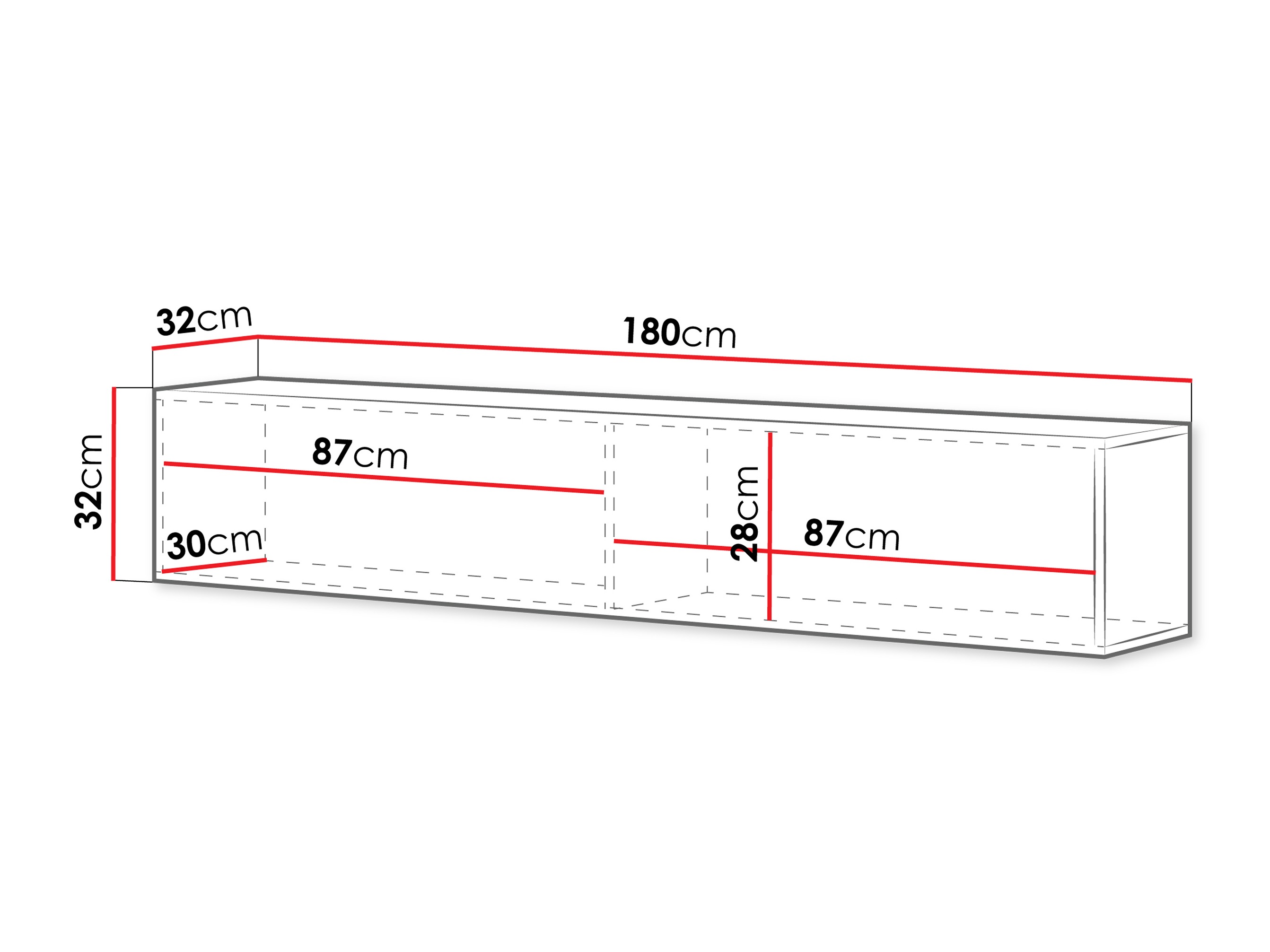 TV-omarica Evanovu 101