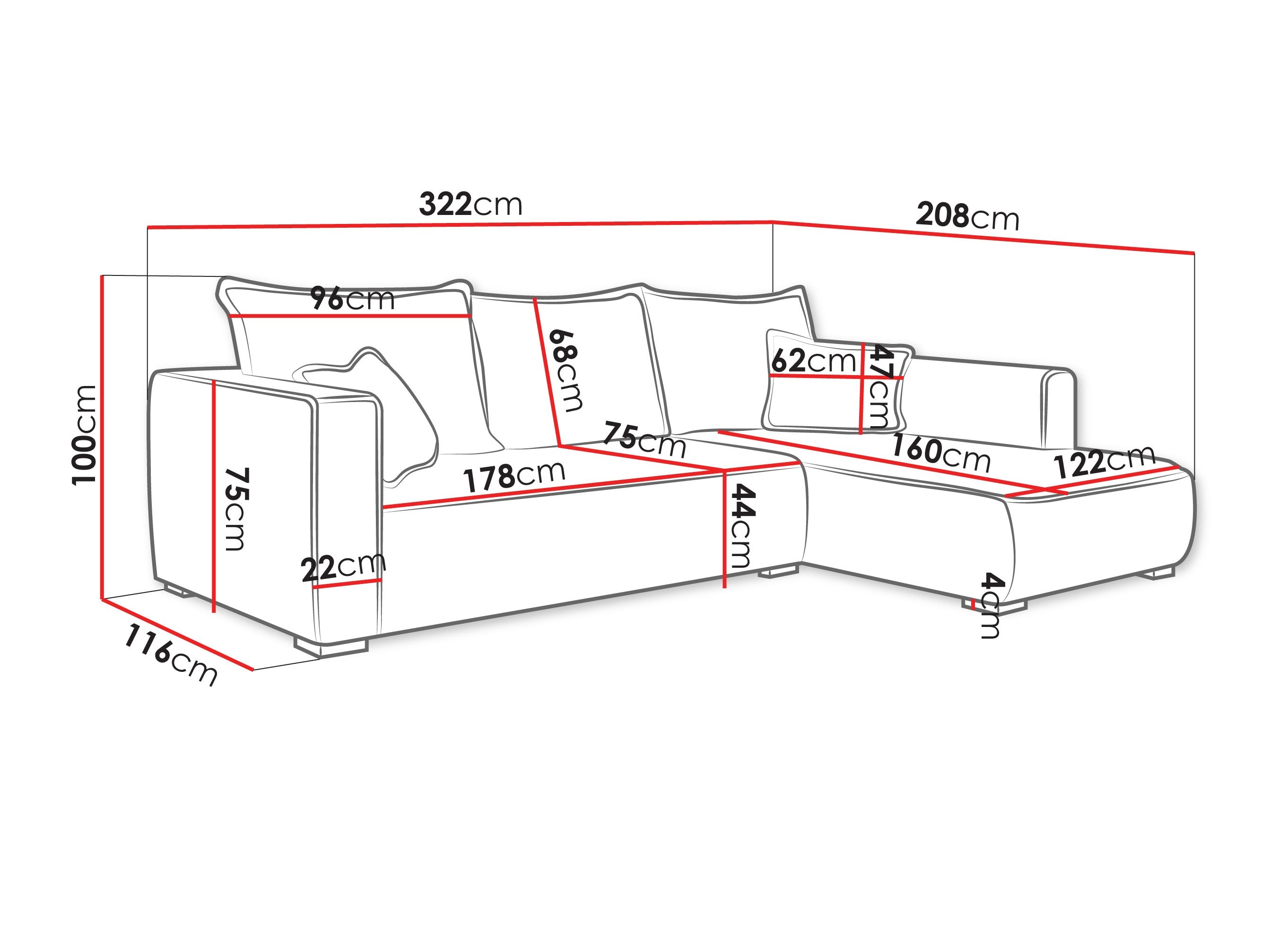 Kotna garnitura TrendyNest Circas (Tilia 100)