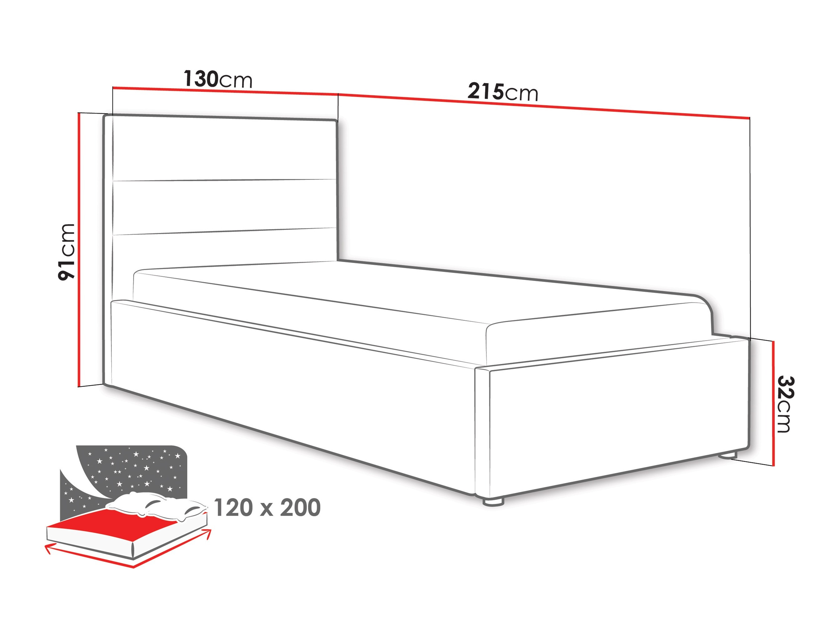 Postelja Comfivo Fabos II (Hlr 19)