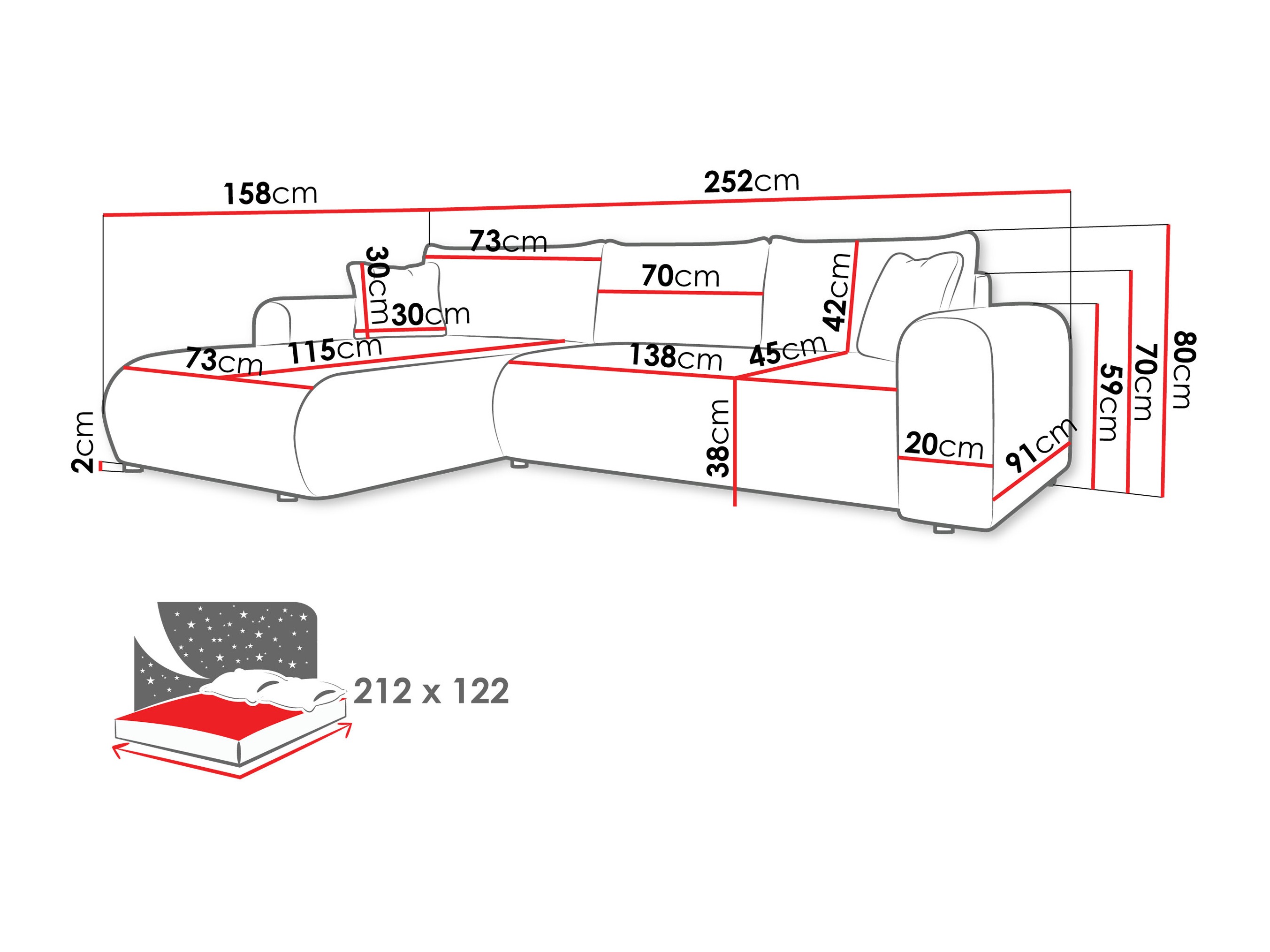 Kotna garnitura Comfivo Labor (Poso 100)