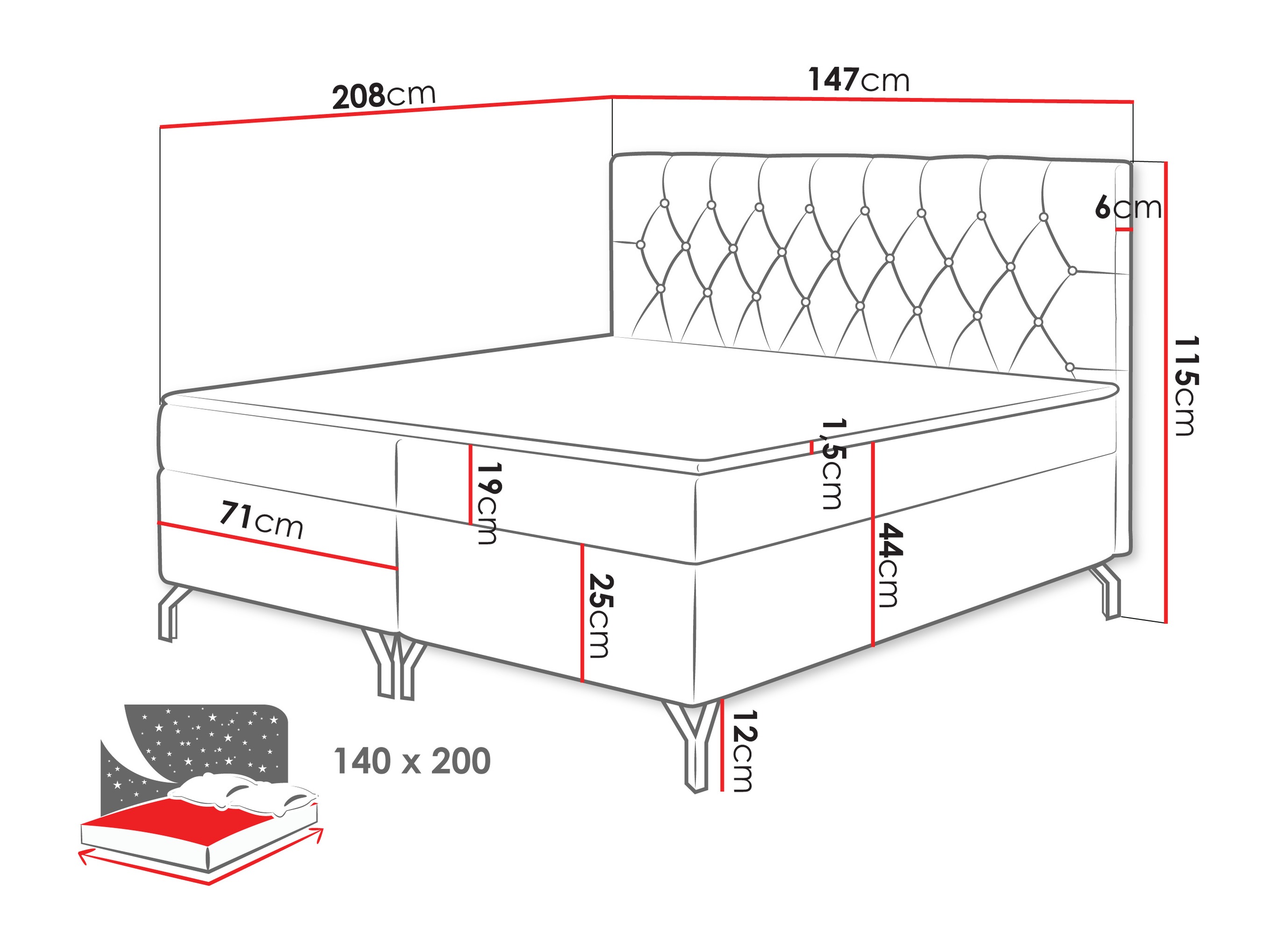 Boxspring postelja Focus (Fresh 03)