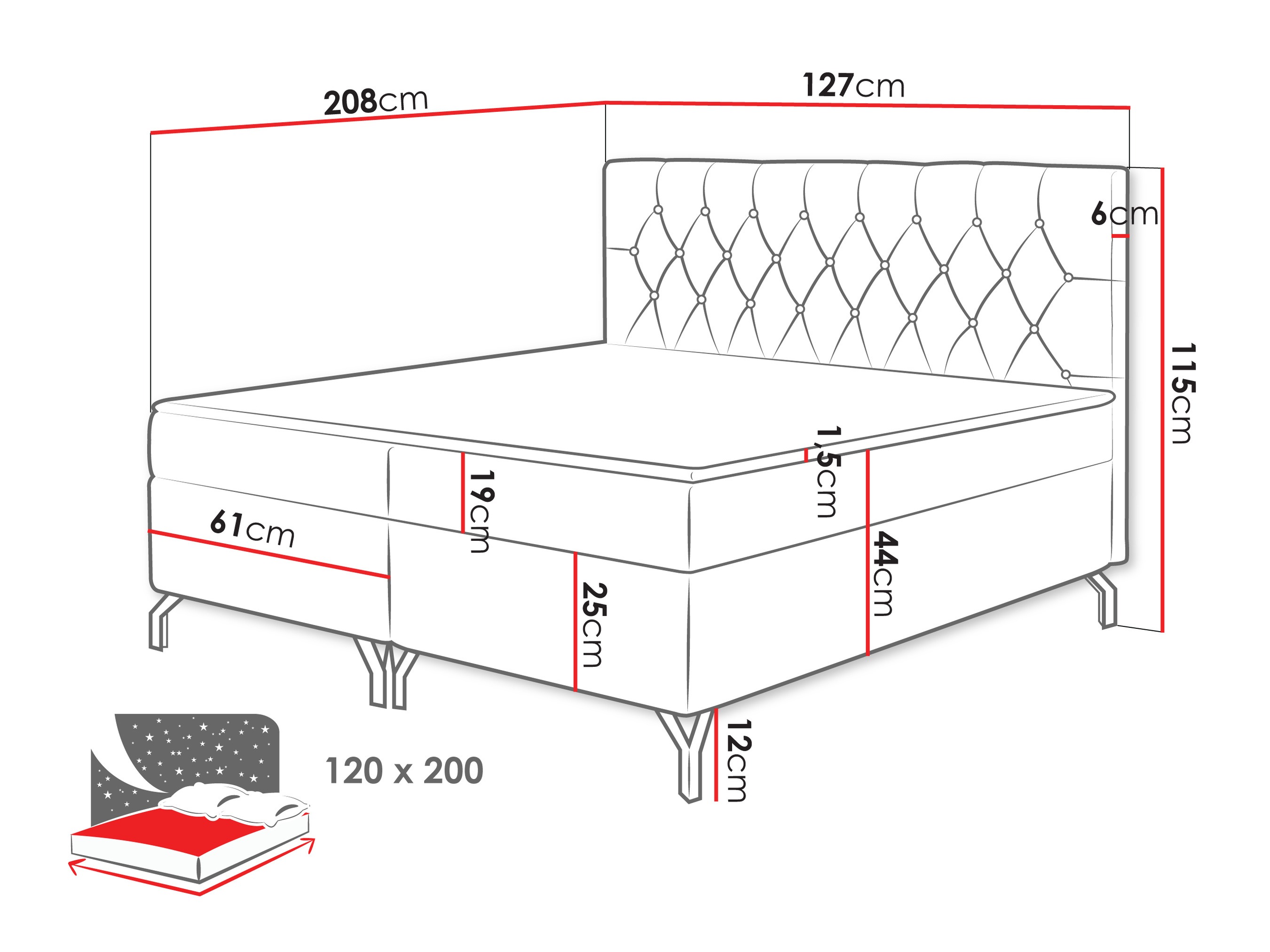 Boxspring postelja Focus (Fresh 11)