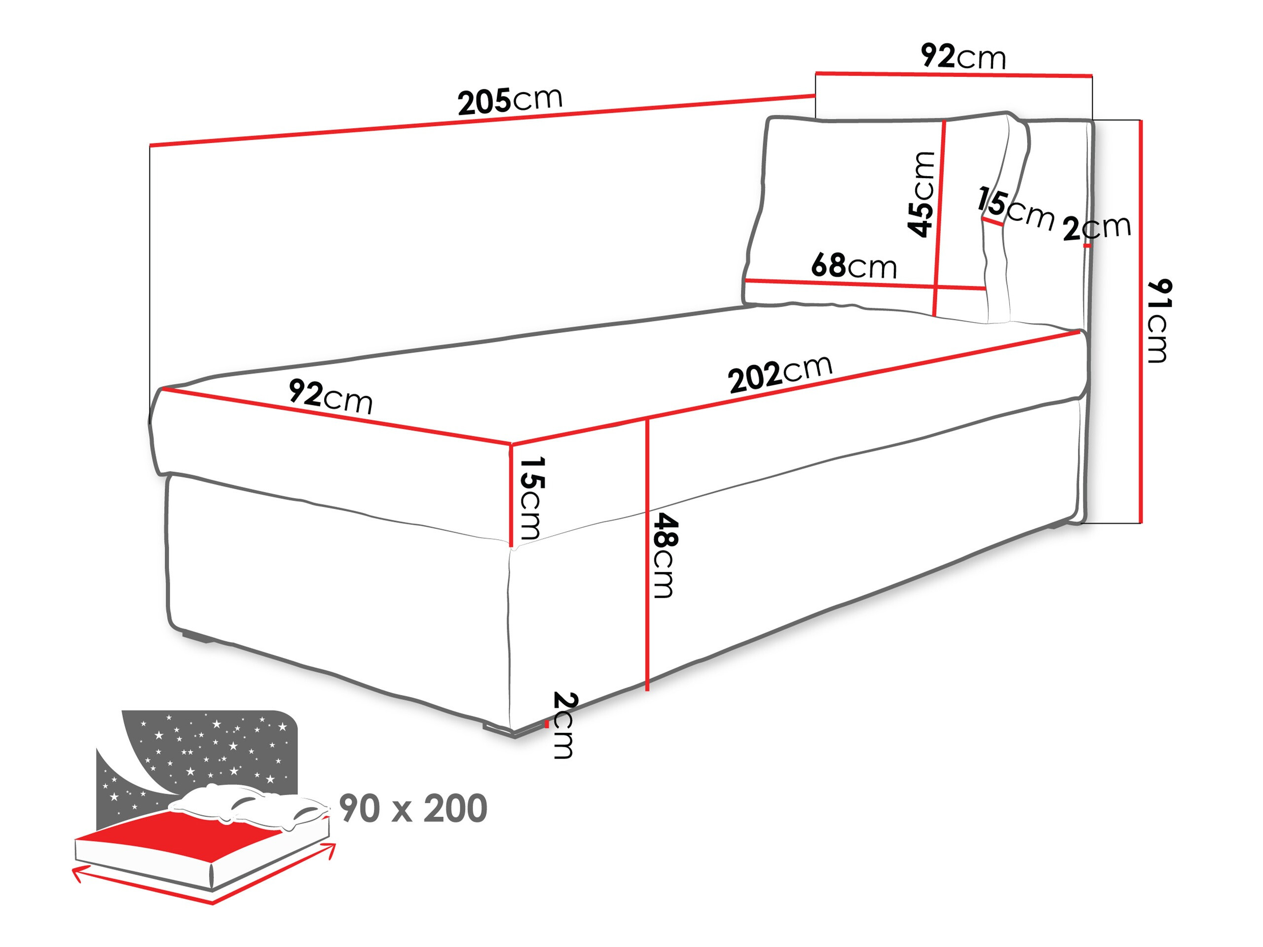 Postelja Apium (Poso 110)