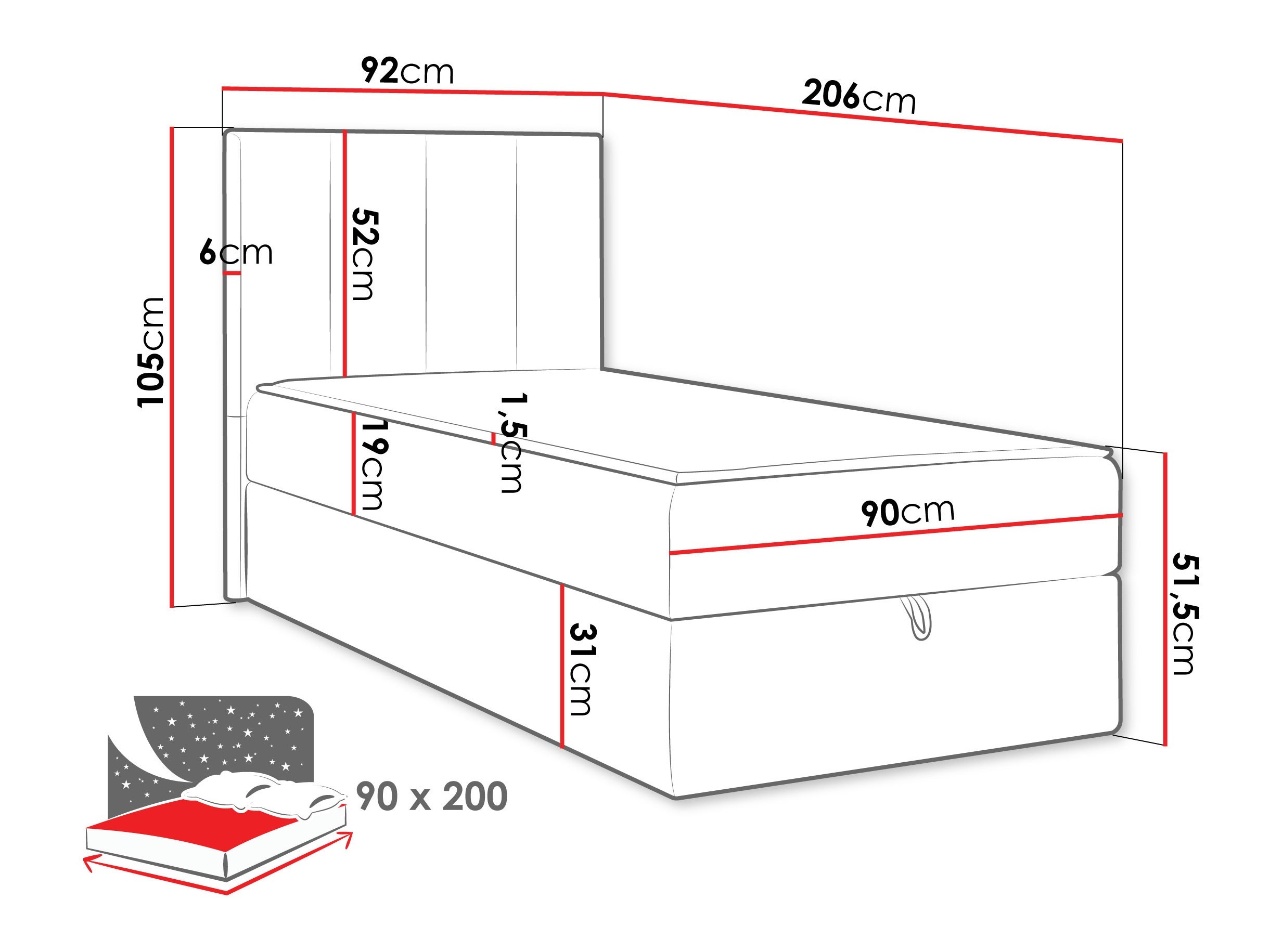 Boxspring postelja Oppidum I (Polo 882)