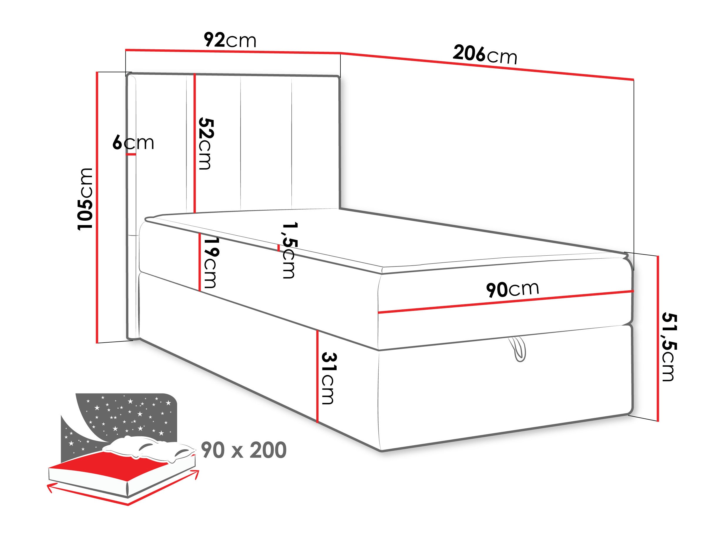 Boxspring postelja Oppidum I (Polo 894)