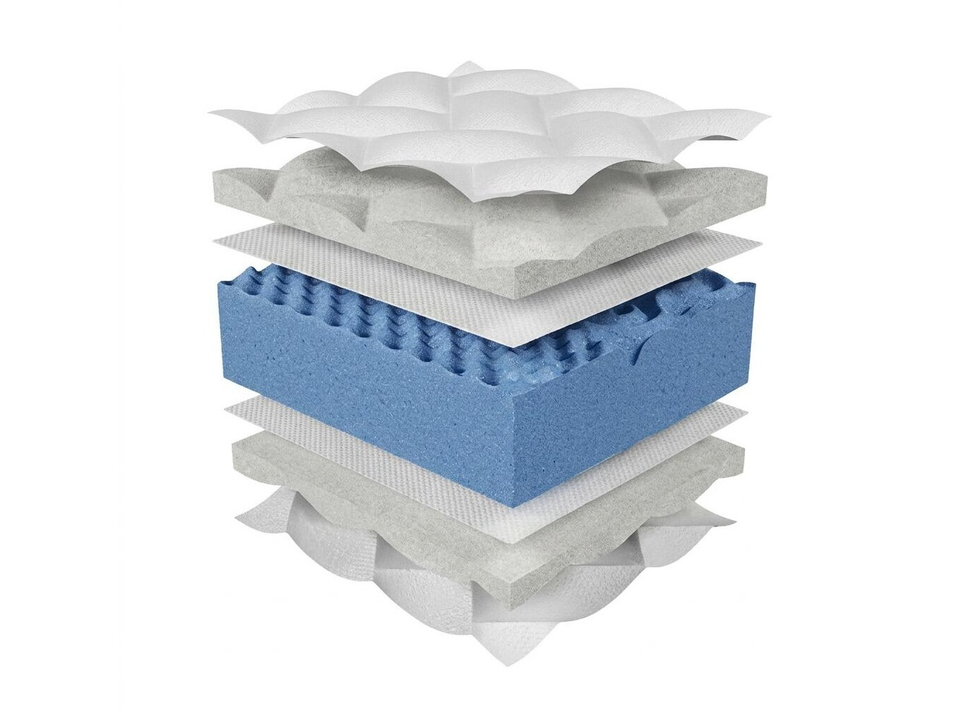 Vzmetnica ComfiDream Blue