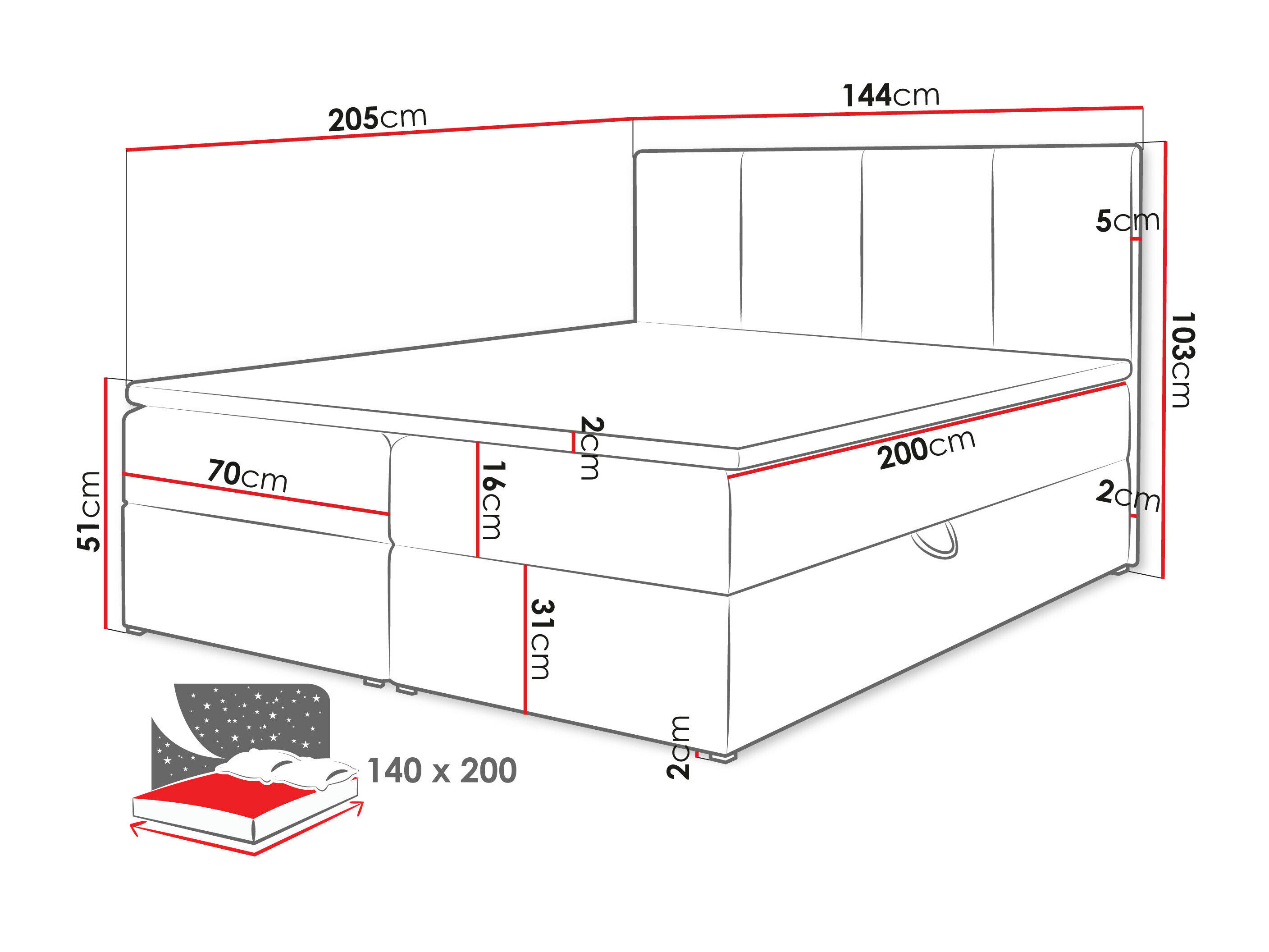 Boxspring postelja Oppidum (Lambi 04)