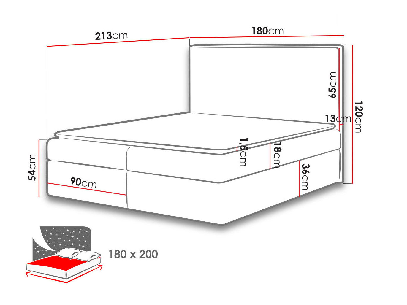 Boxspring postelja Butyrum (Muna 02)