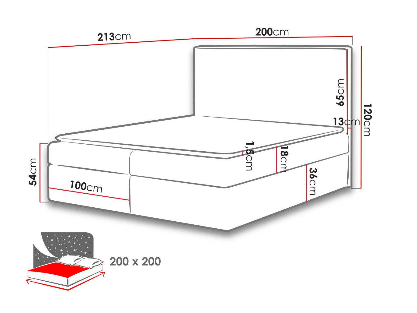 Boxspring postelja Butyrum (Muna 05)