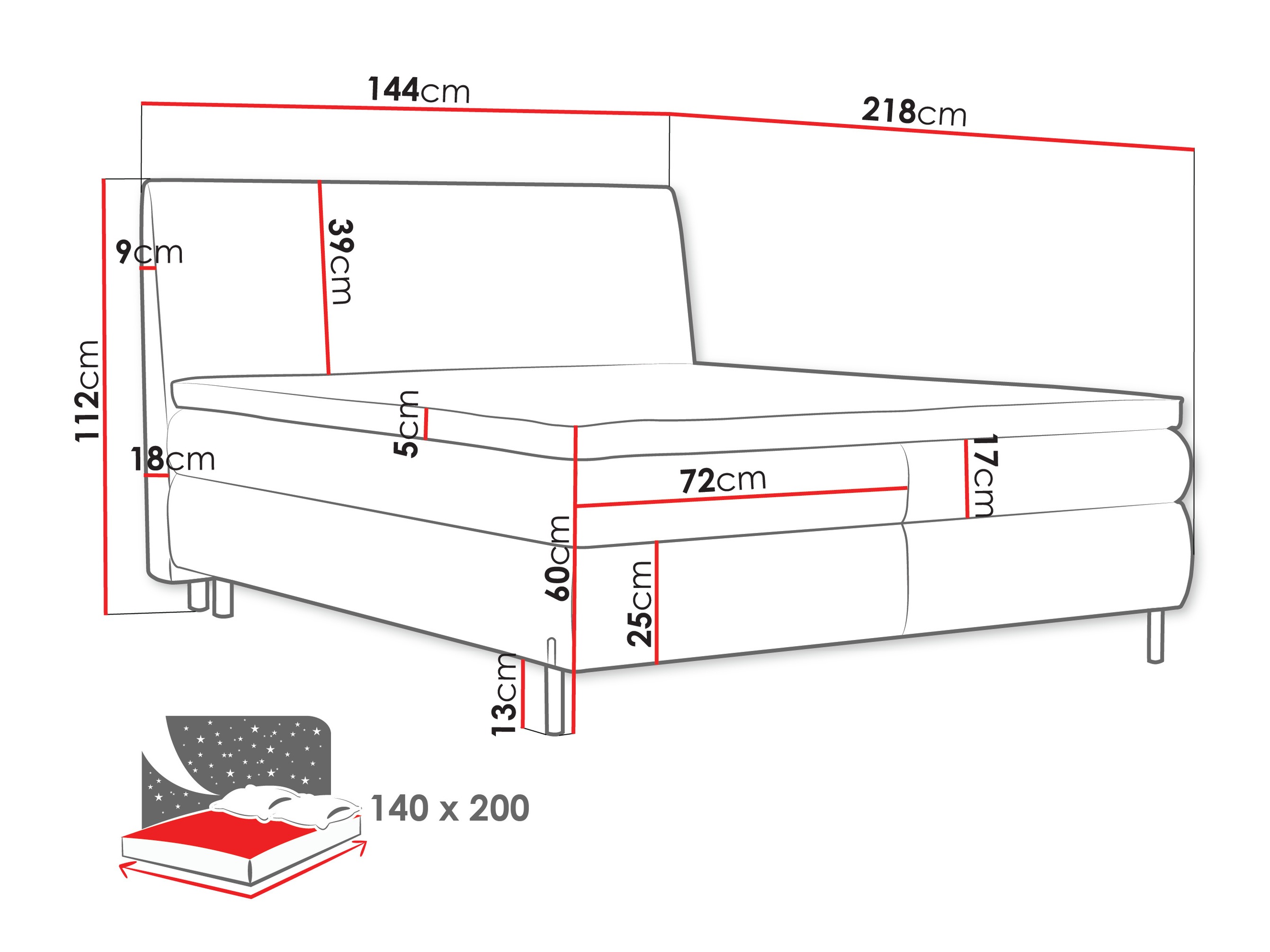 Boxspring postelja Portage 113 (Adventure 90)